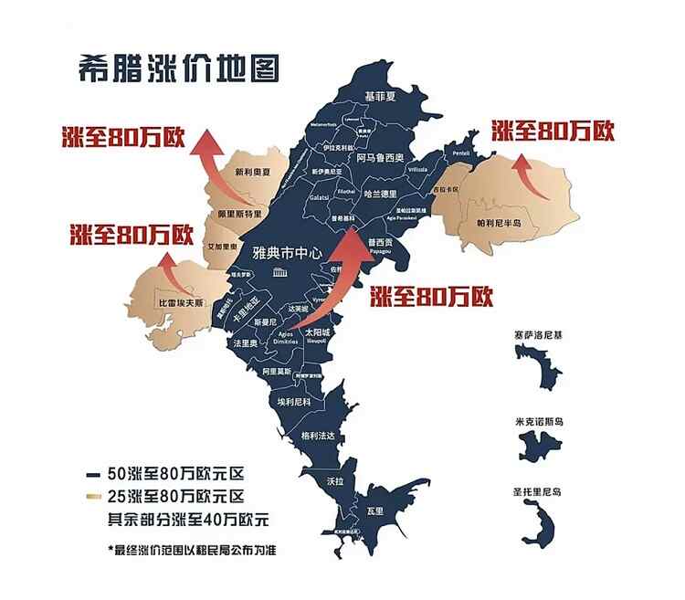 希腊移民地图