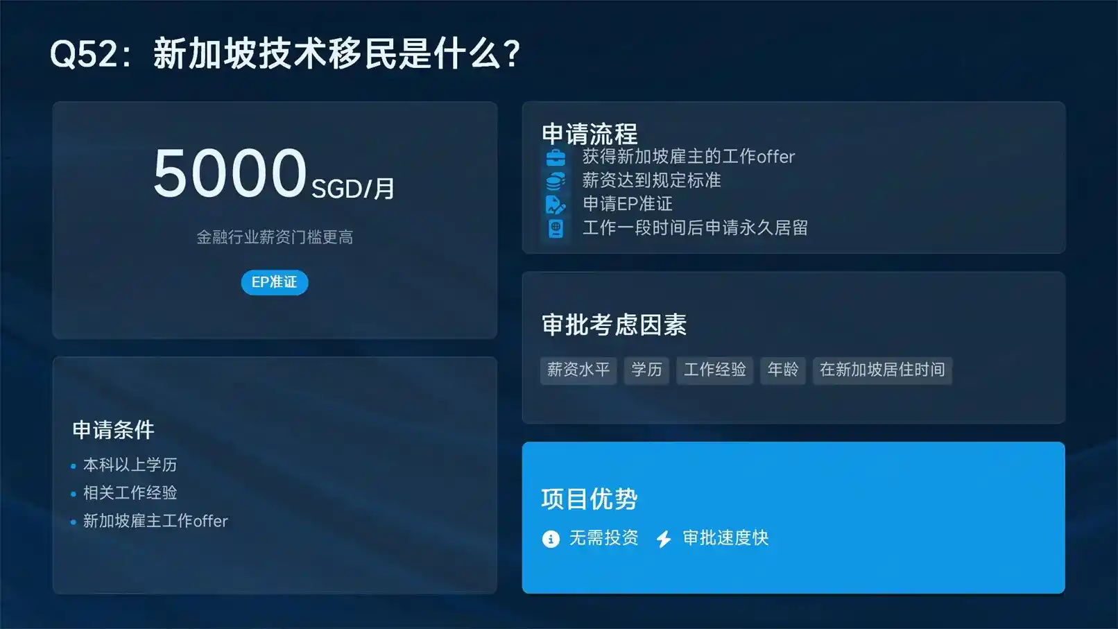 1-2万人民币！中国香港高才，4周拿香港永居