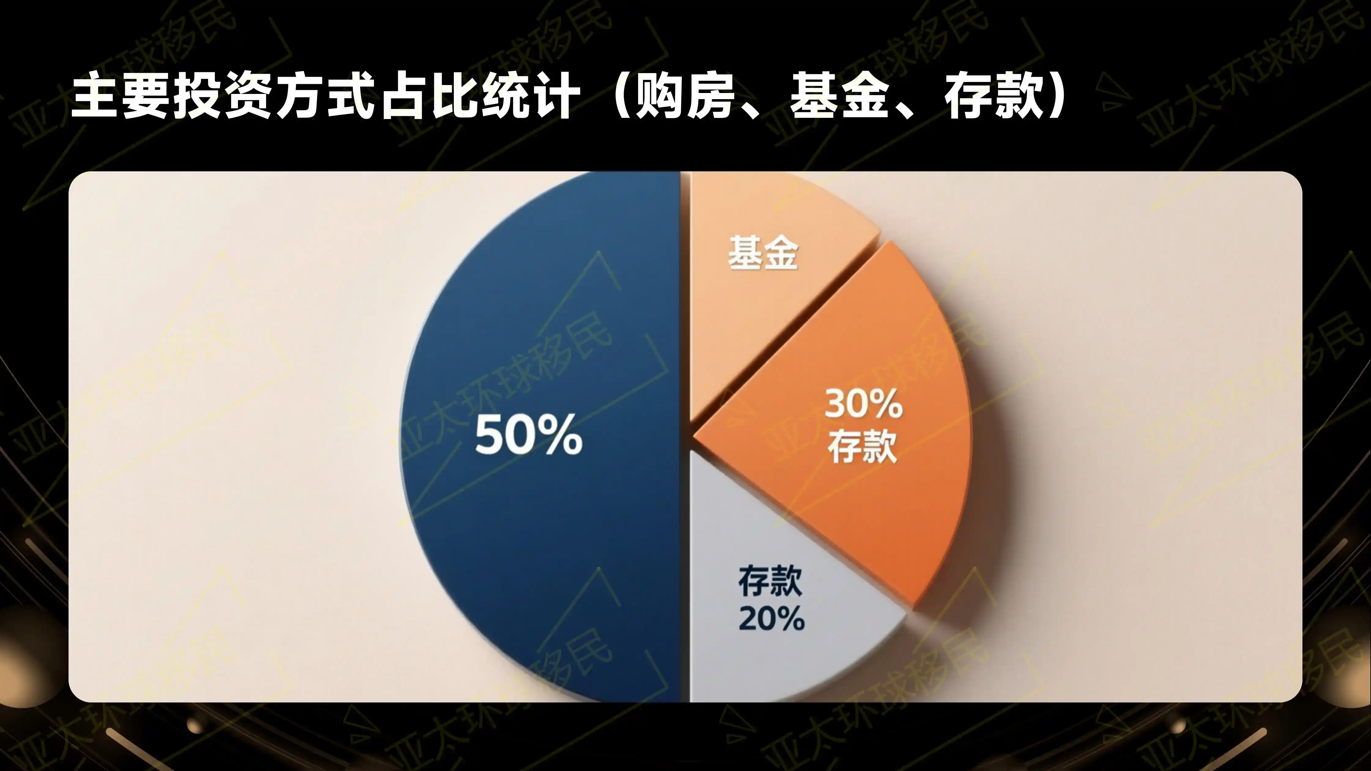 土耳其