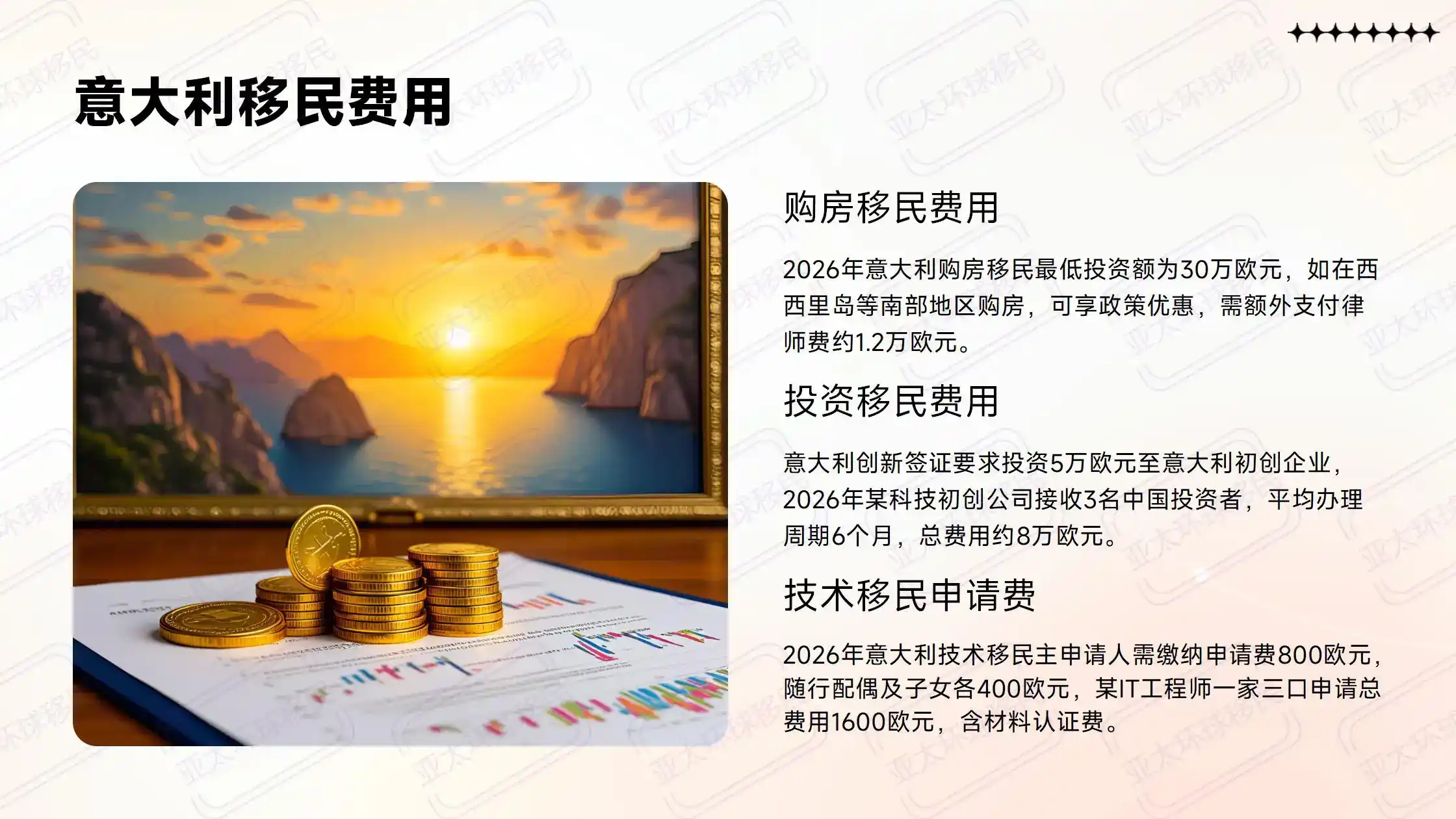 澳大利亚移民