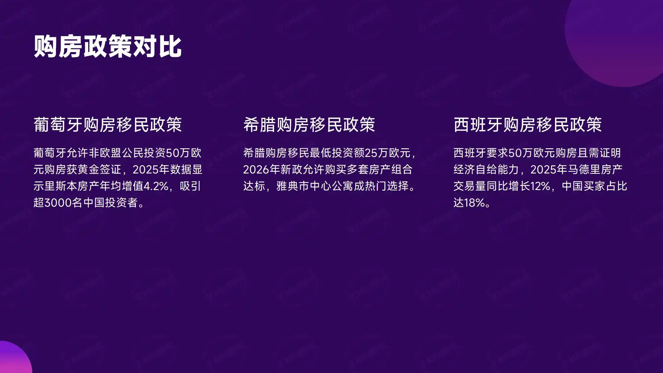 希腊买房移民血泪史：我买的房子根本租不出去