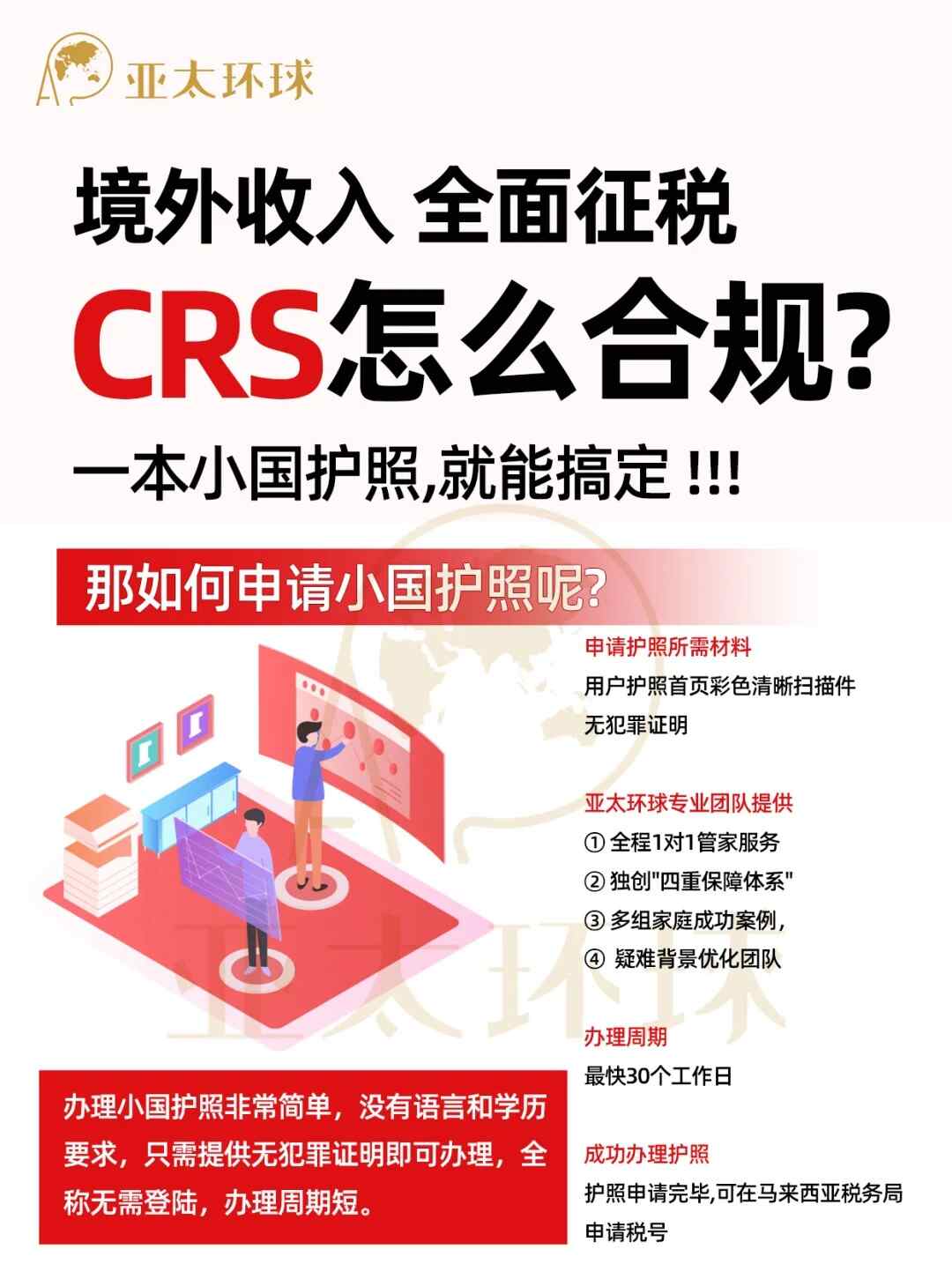 crs