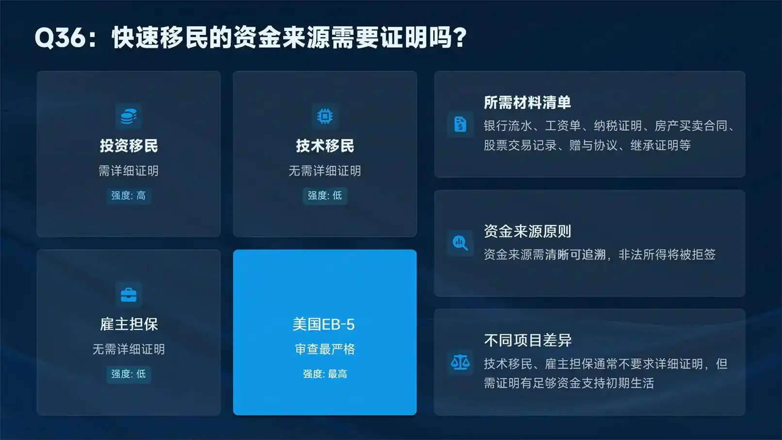 申请新加坡公民难不难？最新身份要求与审核标准