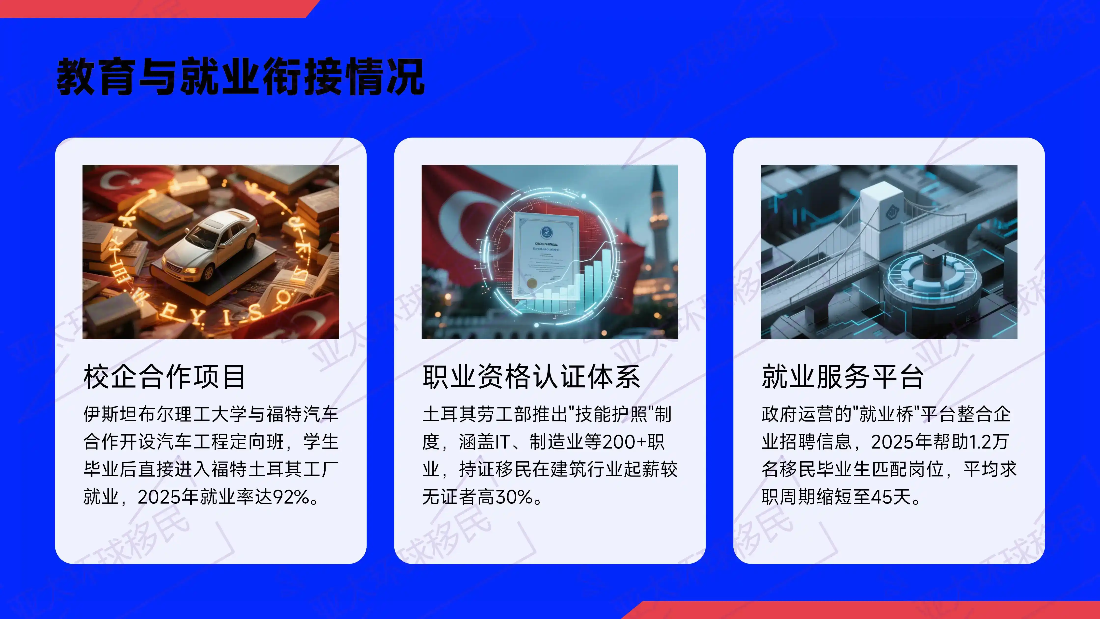 土耳其移民风险主要来自房产资金和身份衔接