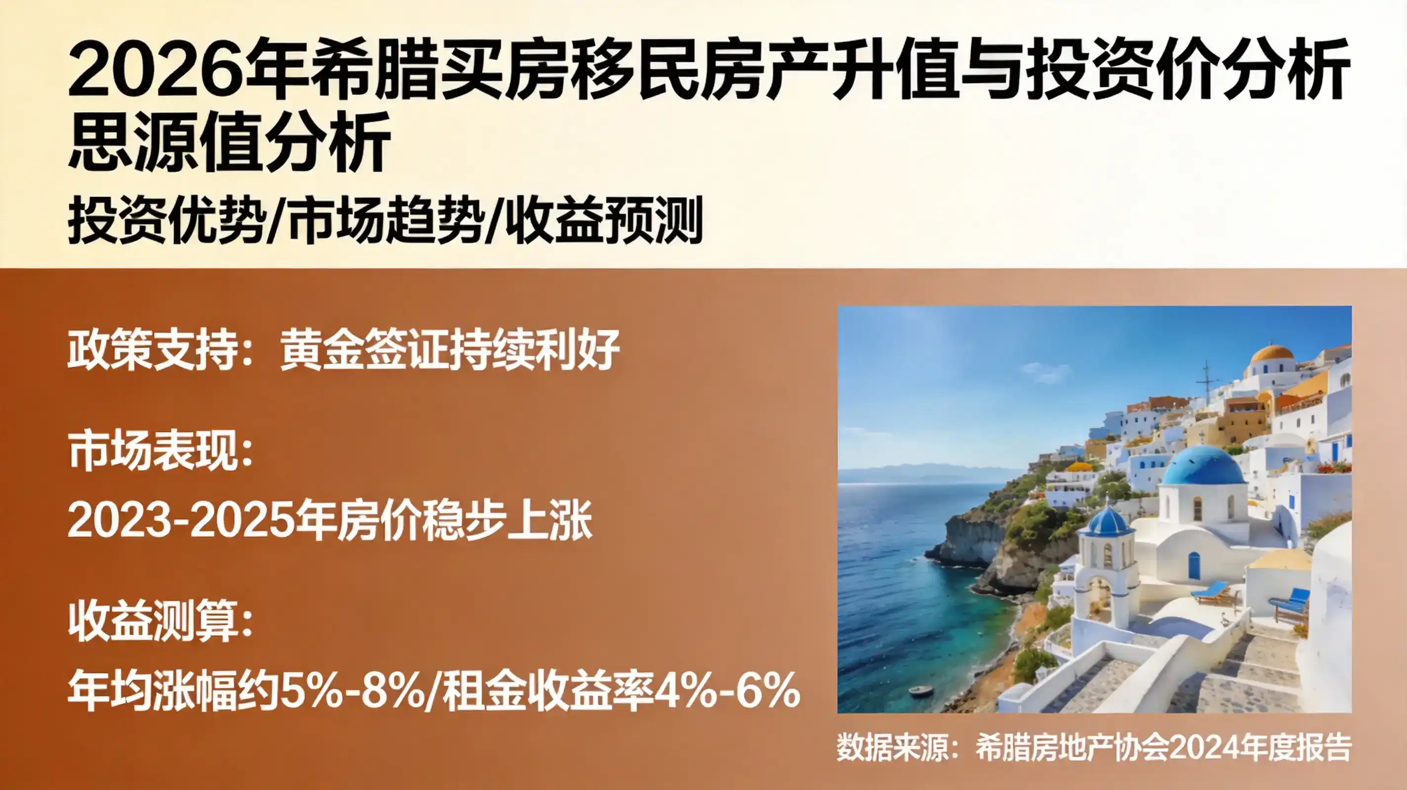 希腊移民政策的稳定性如何？未来还有继续收紧的可能吗？
