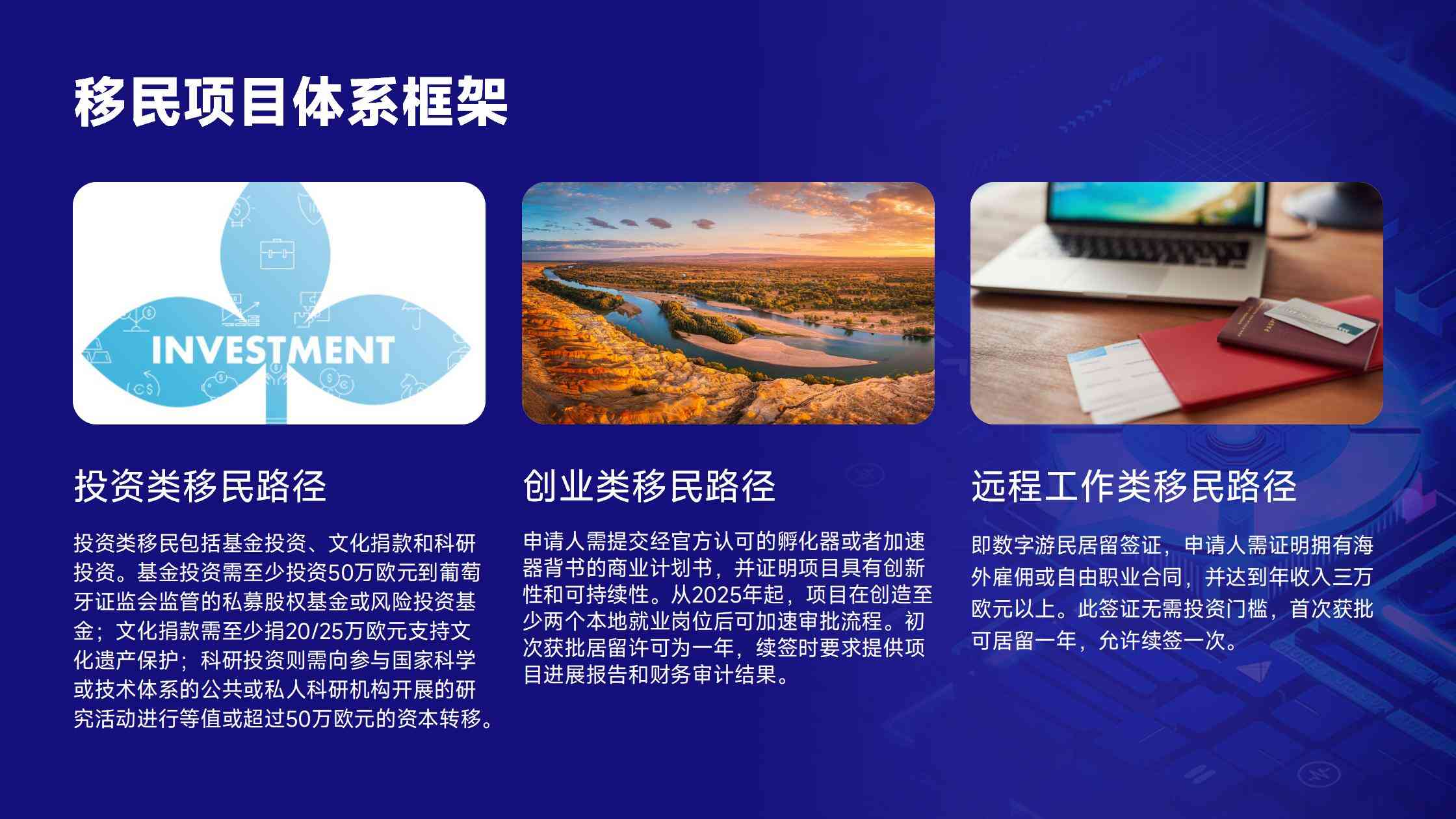 葡萄牙