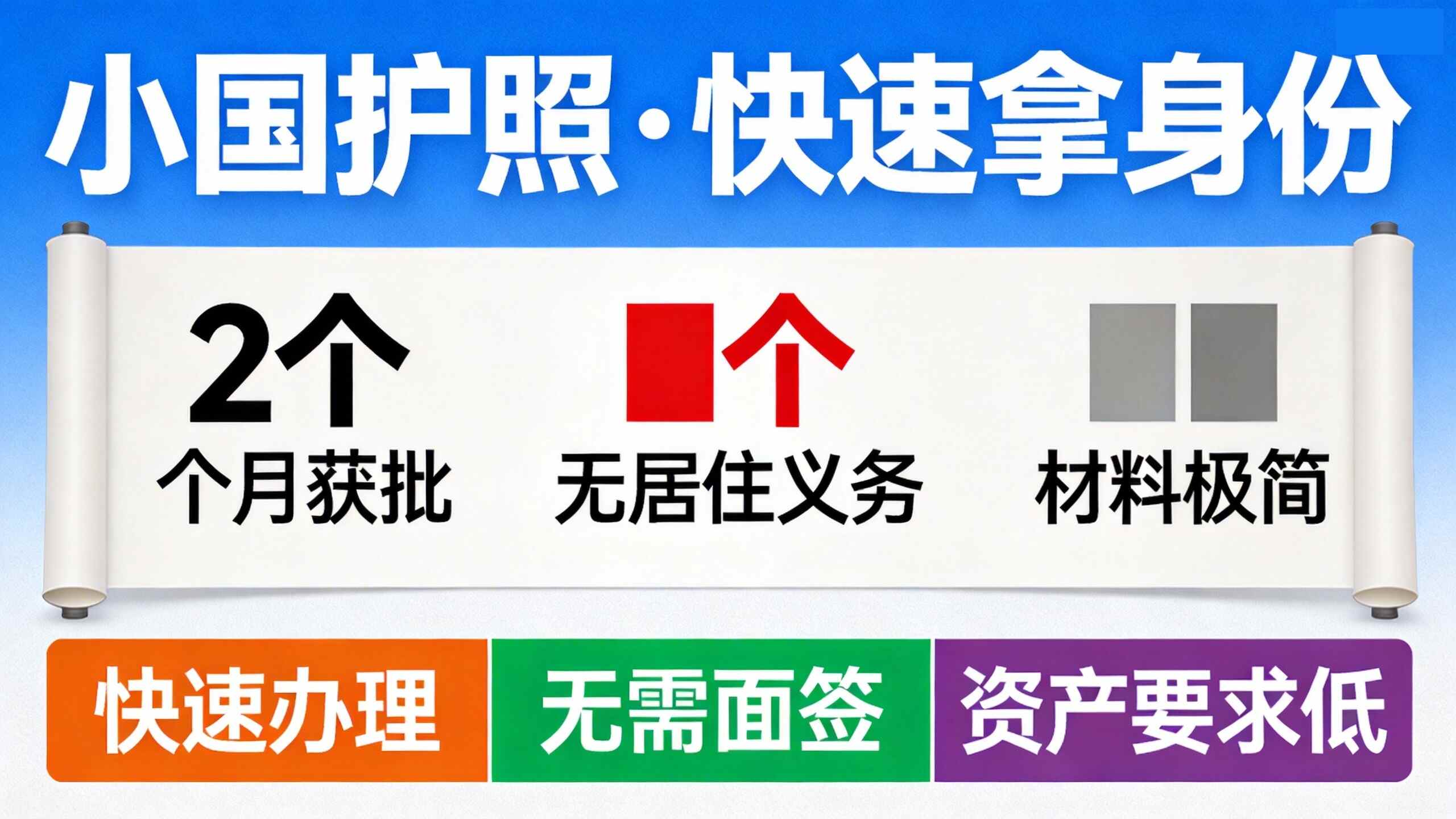 圣基茨与希腊移民对比房产投资与身份价值