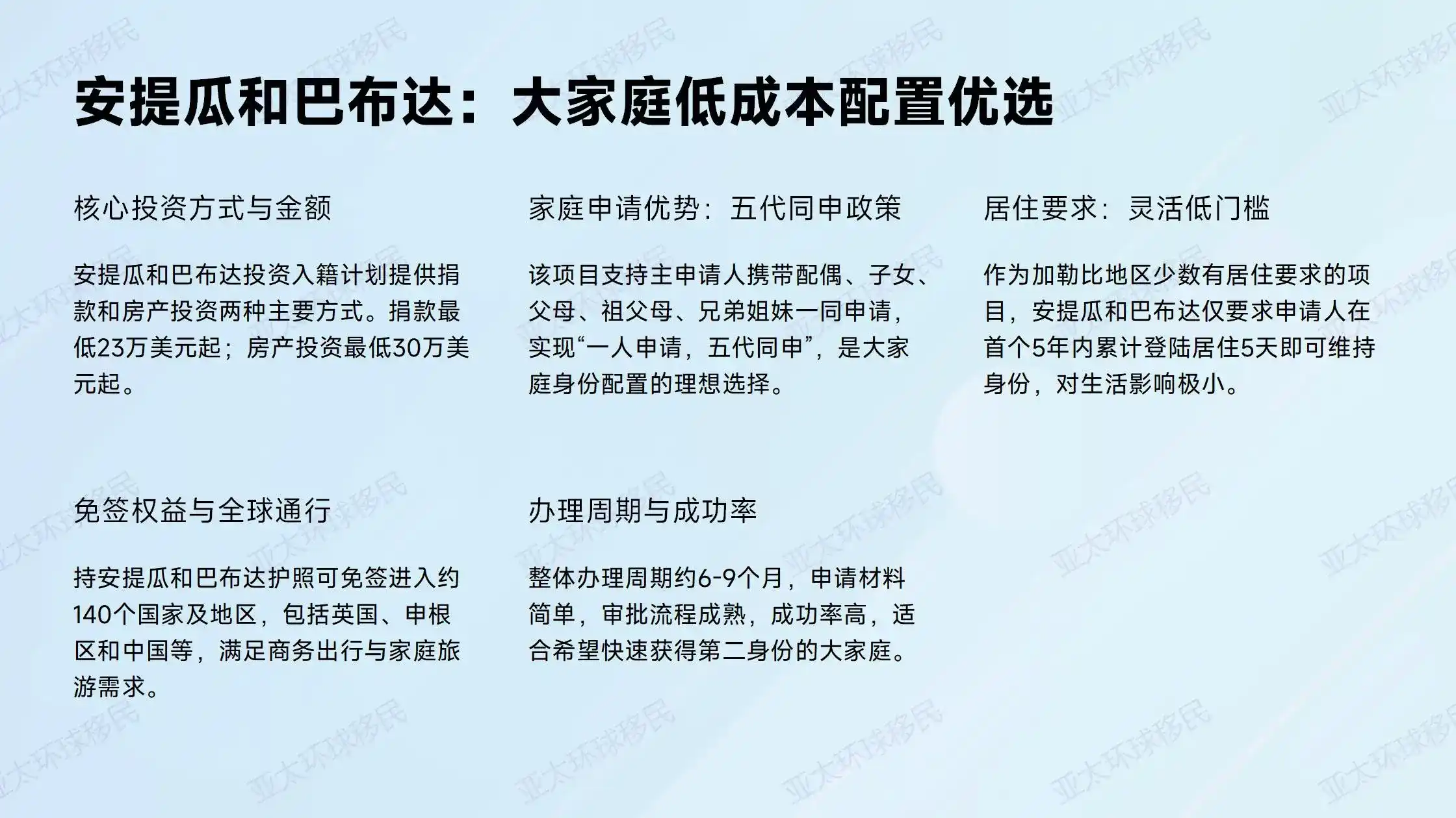 韩国存款移民，居留卡有效期5年，5 亿韩元定期存款
