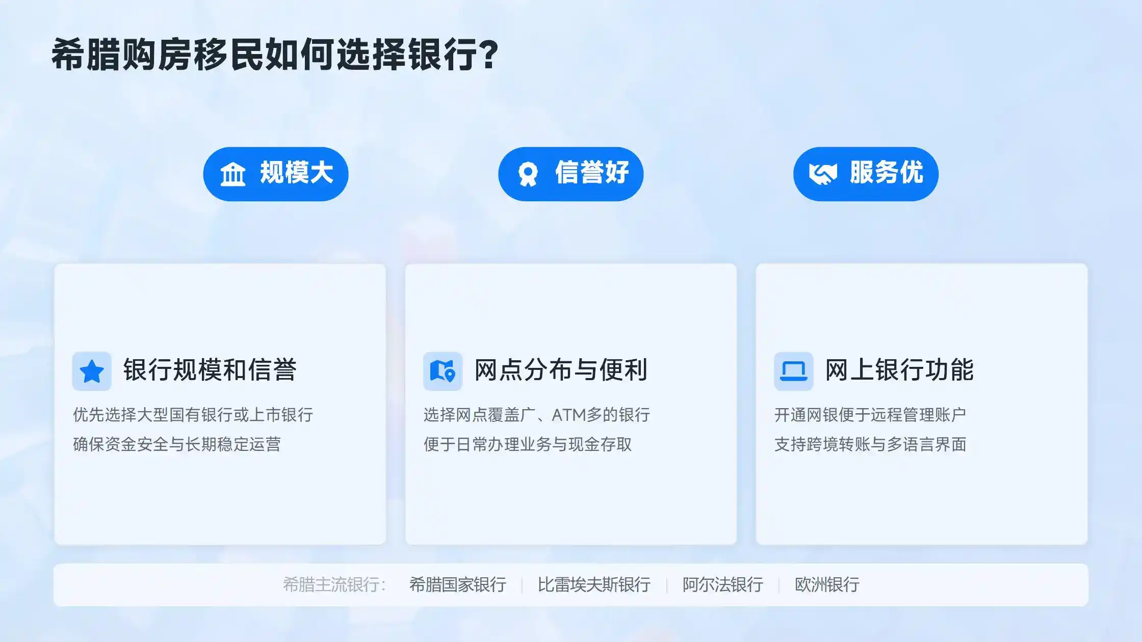 希腊黄金签证