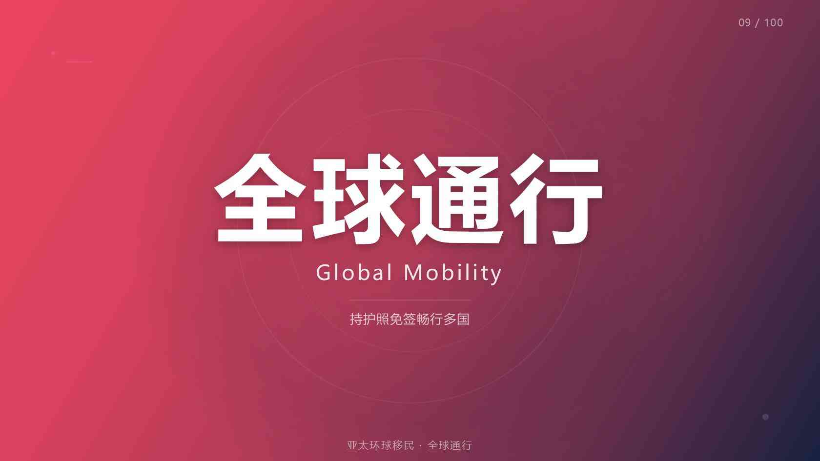 圣卢西亚与格林纳达护照移民怎么选？深度对比（2026最新版）｜亚太环球专业解读