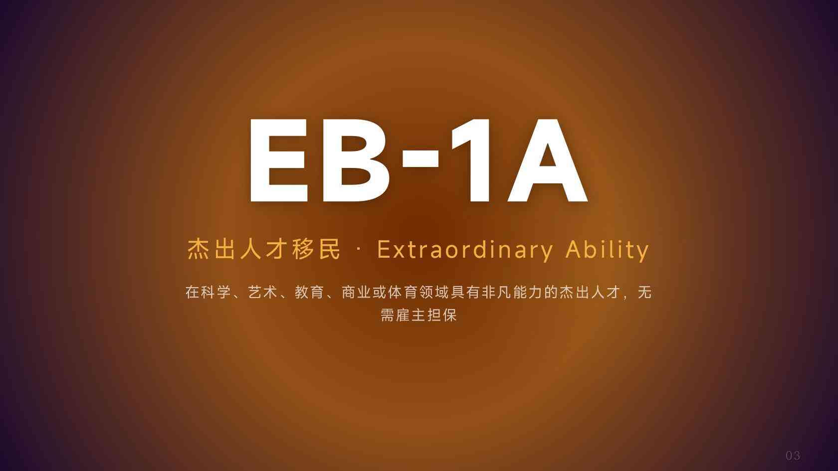 高天韵美国绿卡_申请门槛、时间周期和身份价值解析