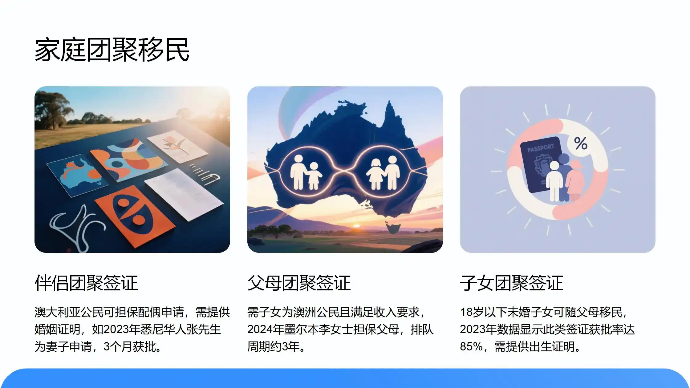 创业准证续签条件：公司运营状况审核标准