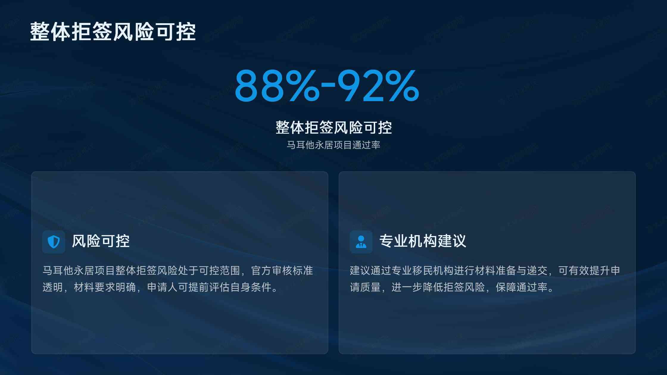 马耳他移民