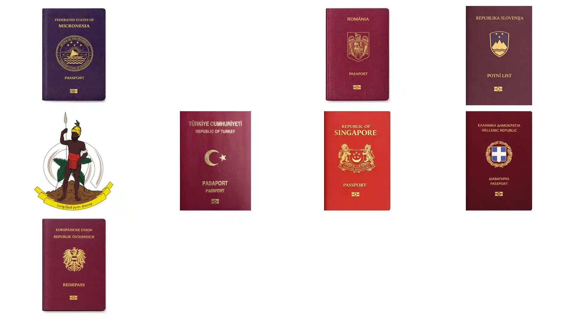 瓦努阿图护照移民