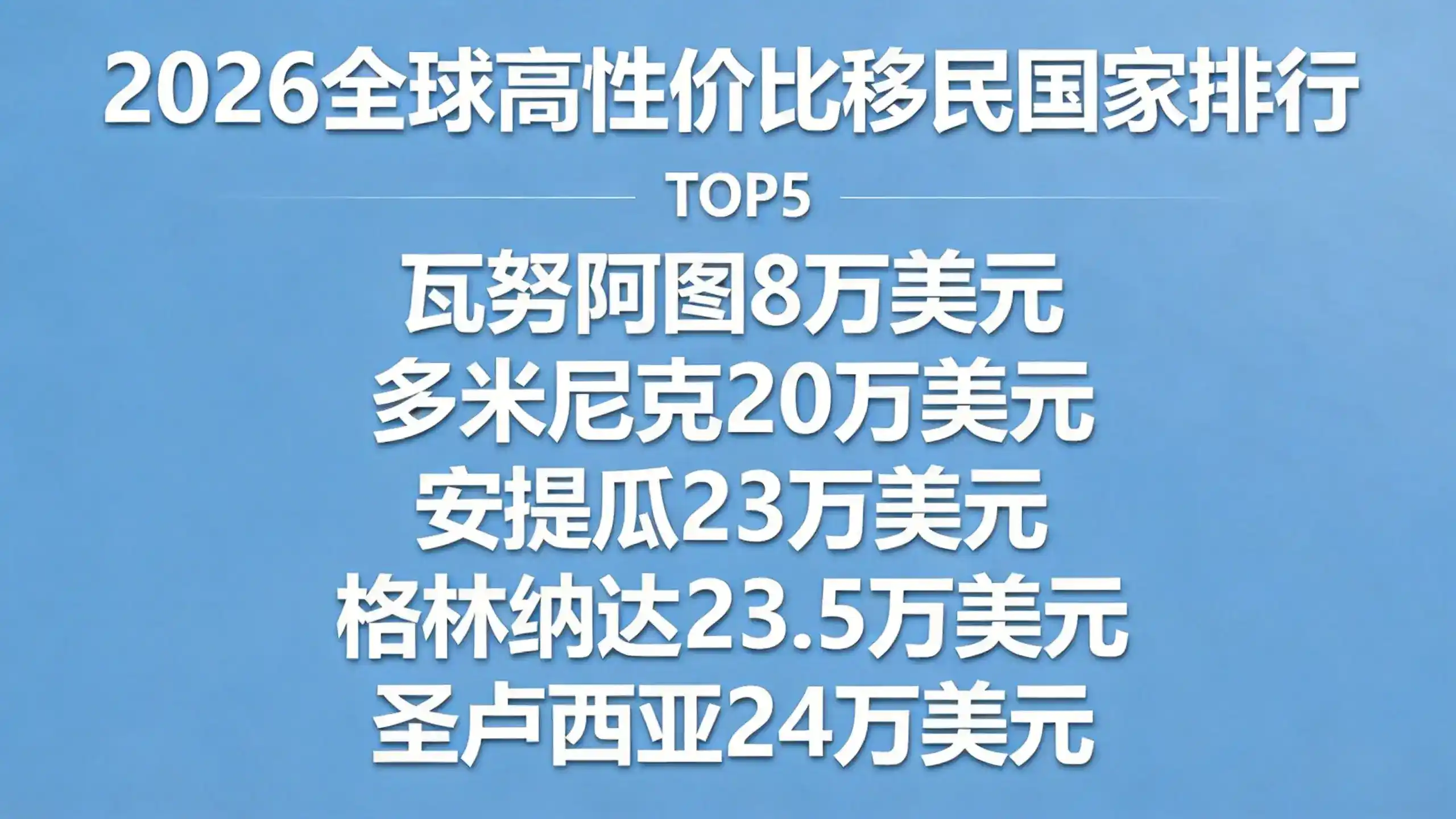 爱尔兰移民资产人群，如何借助英语国家的身份进行资产配置？