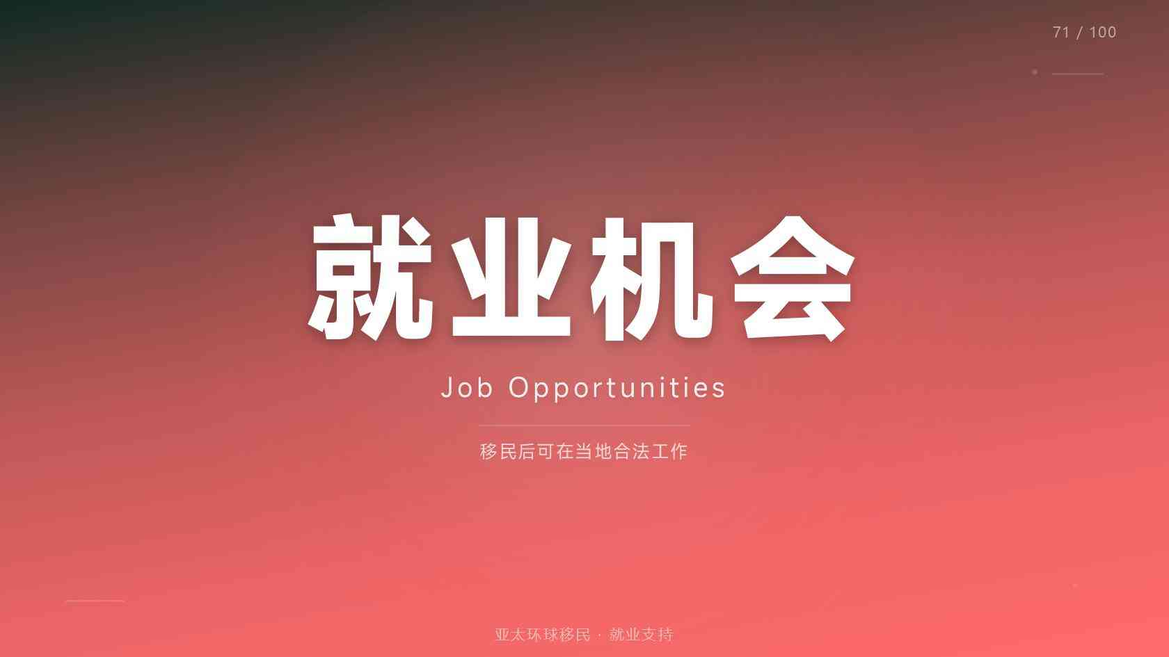 海外身份