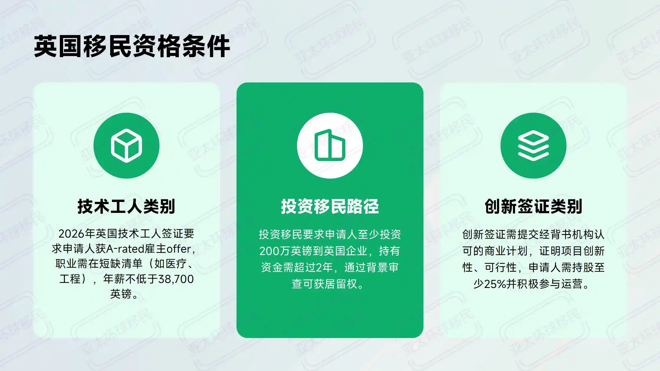 2026法国移民大地震！1月1日起公民考试成强制要求，80%正确率才能过关