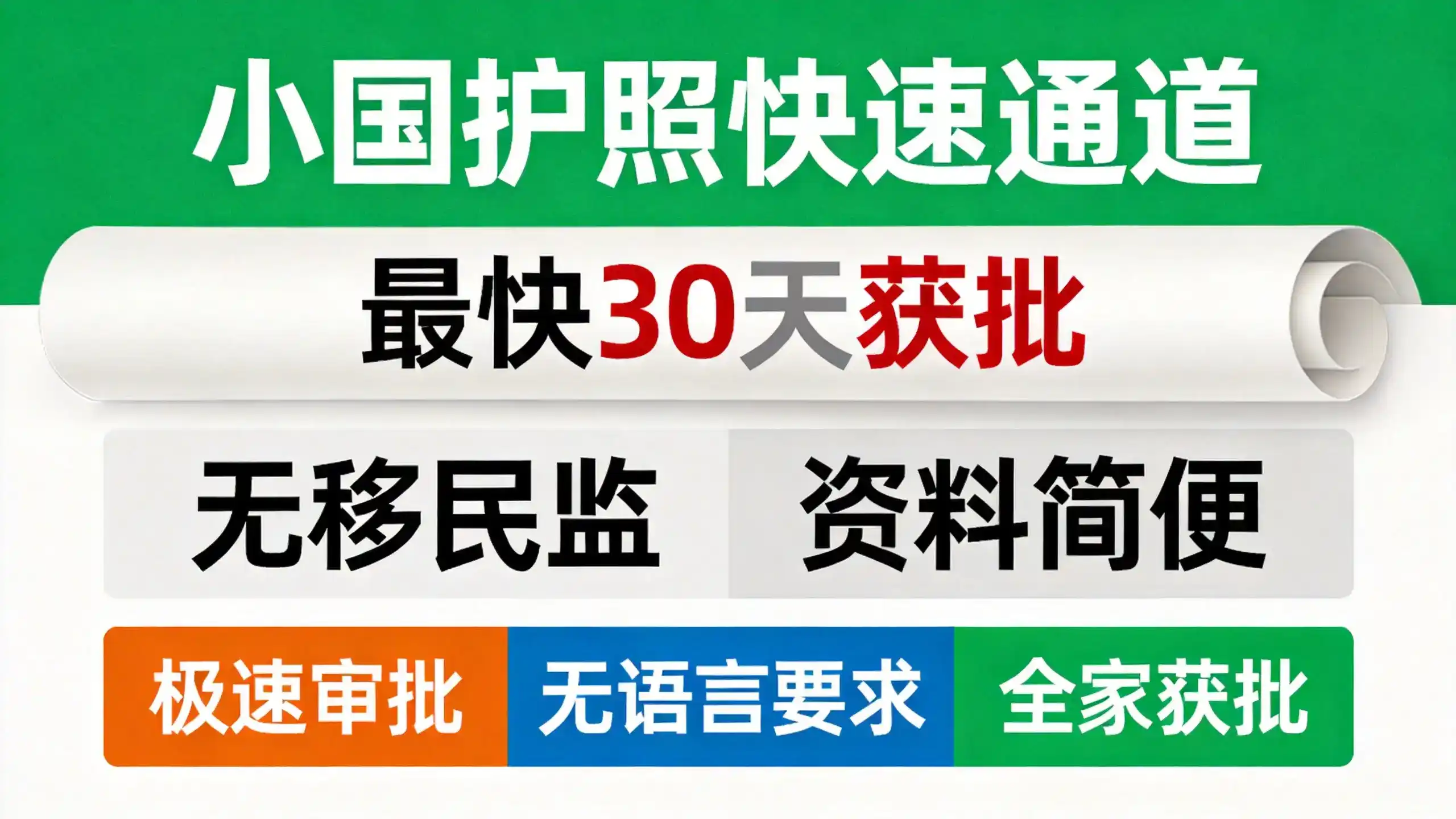香港购房移民总费用未公布，等待政策