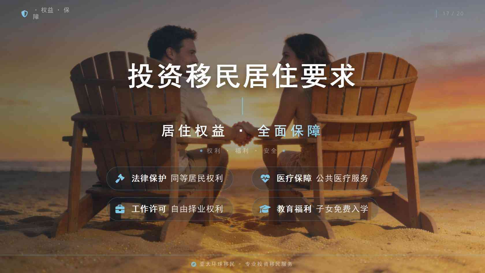 移民需要