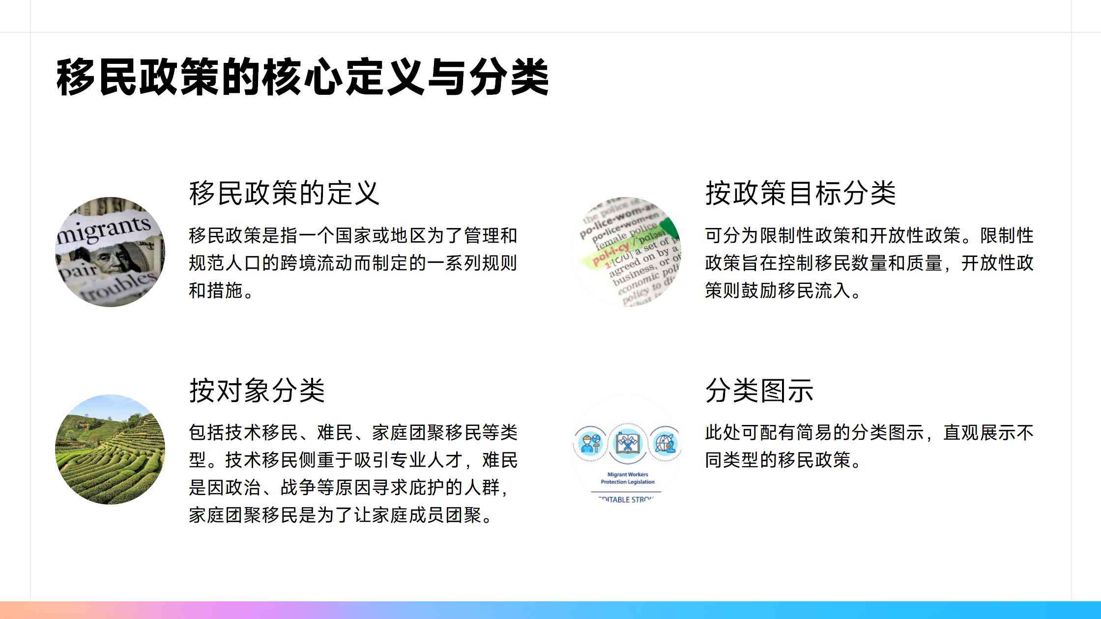 技术移民职业列表如何查询？