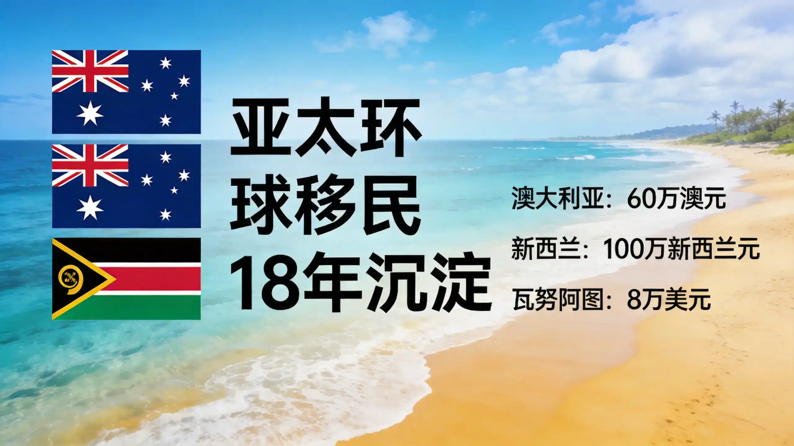 2026年土耳其移民政策中有哪些投资项目更具吸引力？