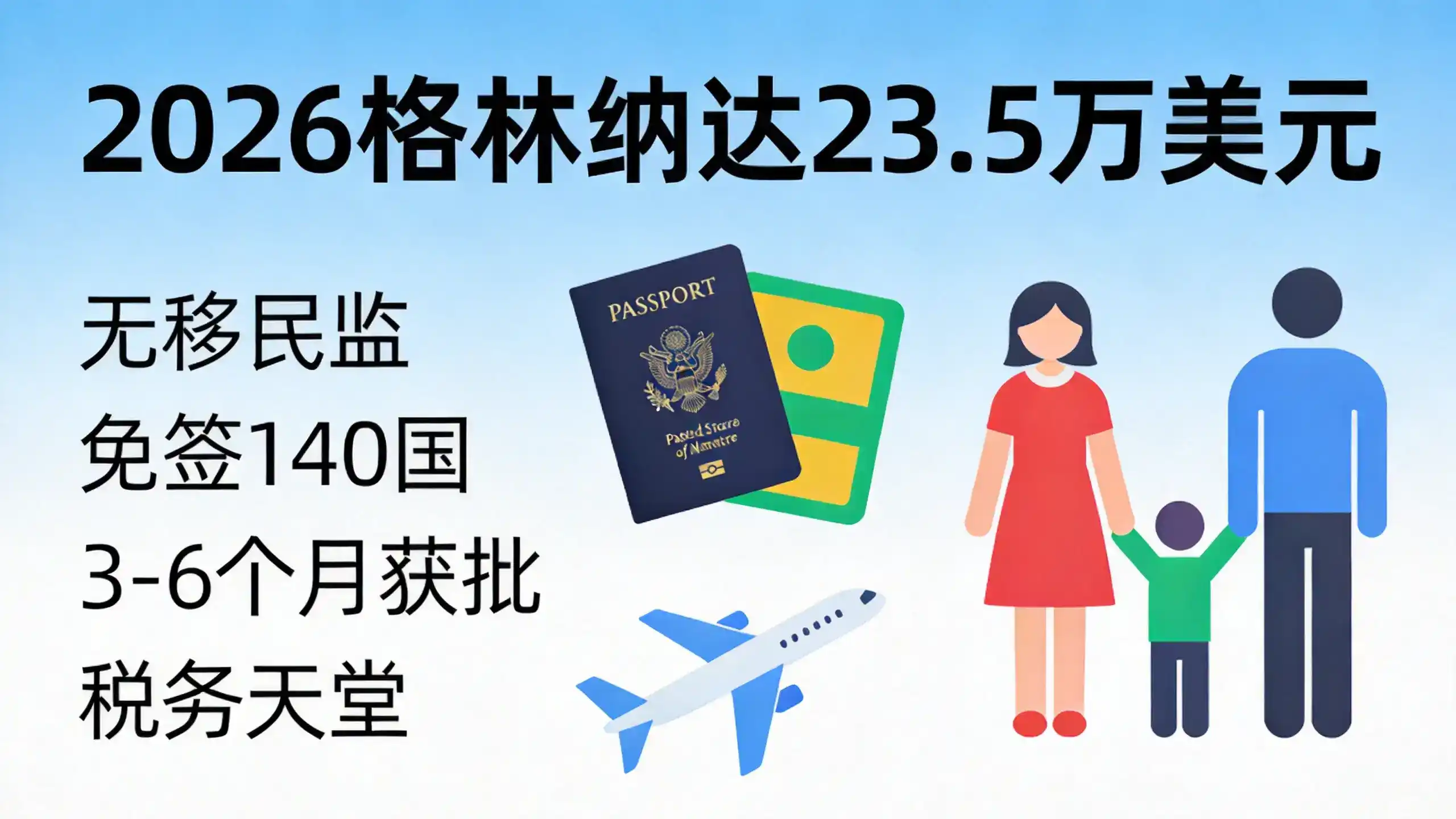 格林纳达E2签证面试准备商业计划充分性