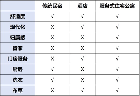 土耳其买房移民