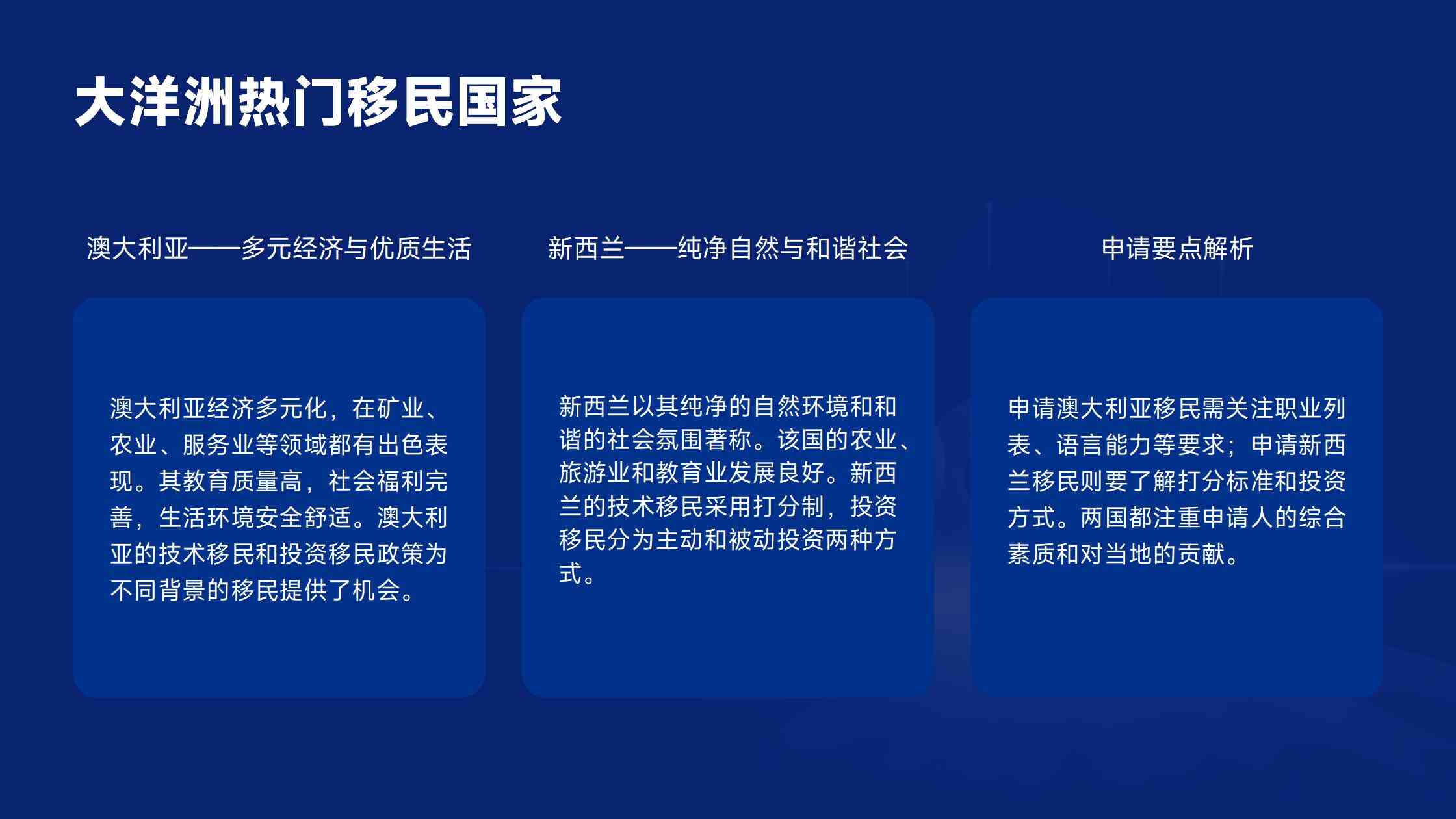 移民监（居住要求）最宽松的国家