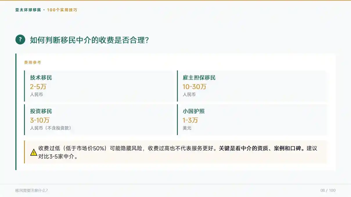 日本经营签需要商业计划书，圣多美和普林西比不用创业落地？