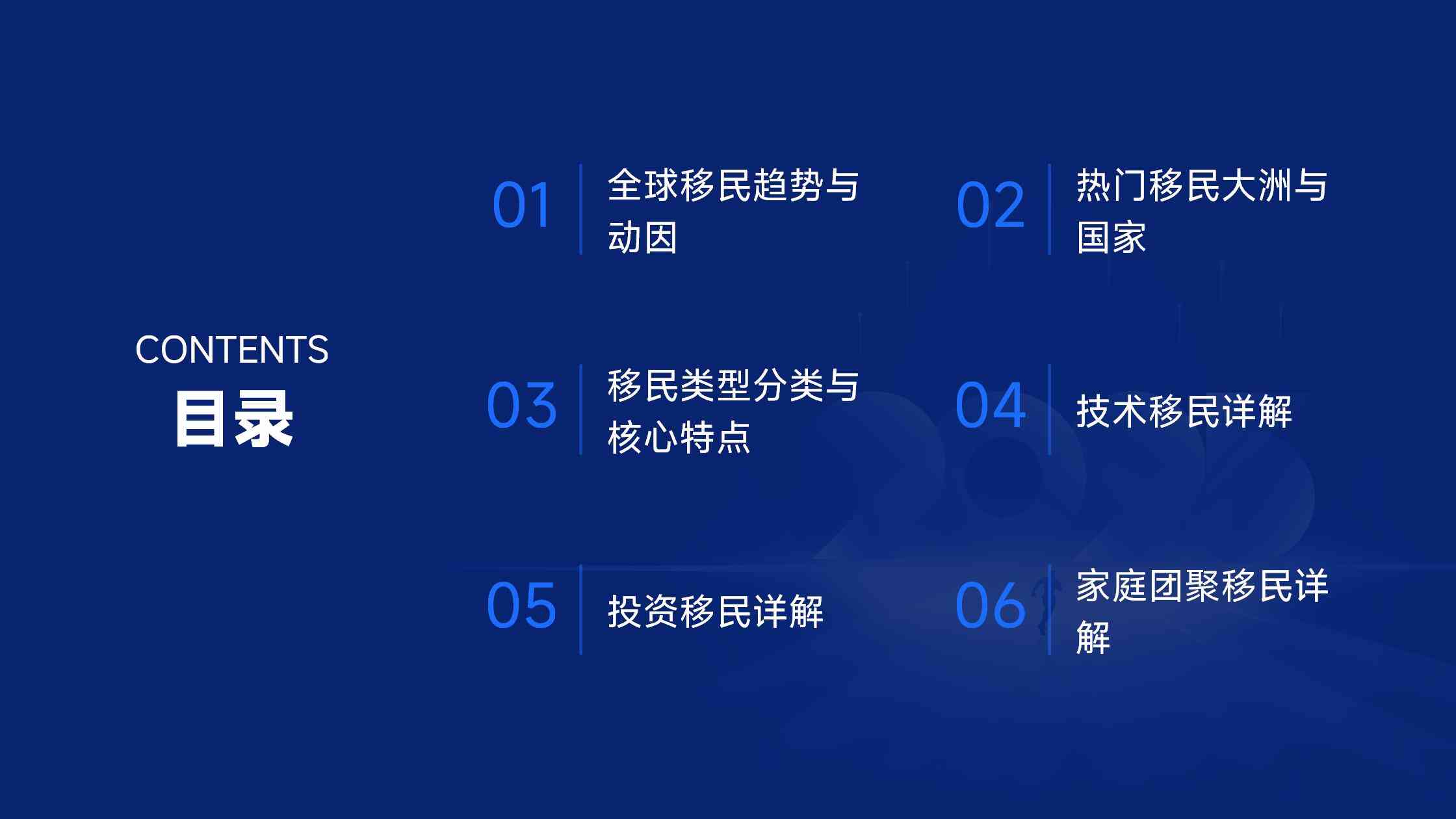 北塞浦路斯房产与身份的关系