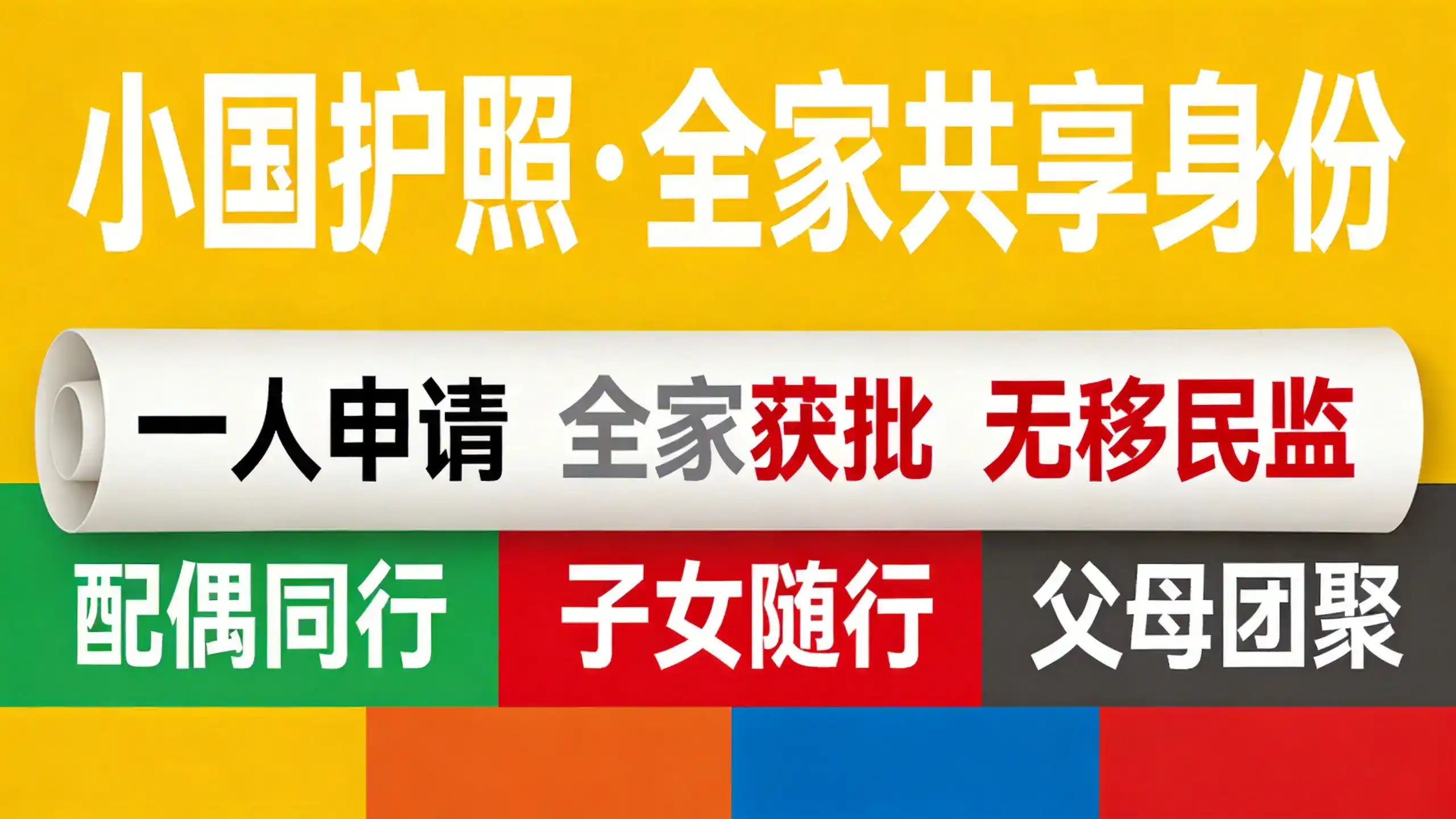 2026年亚太环球移民项目分享-塞浦路斯购房30万€永居