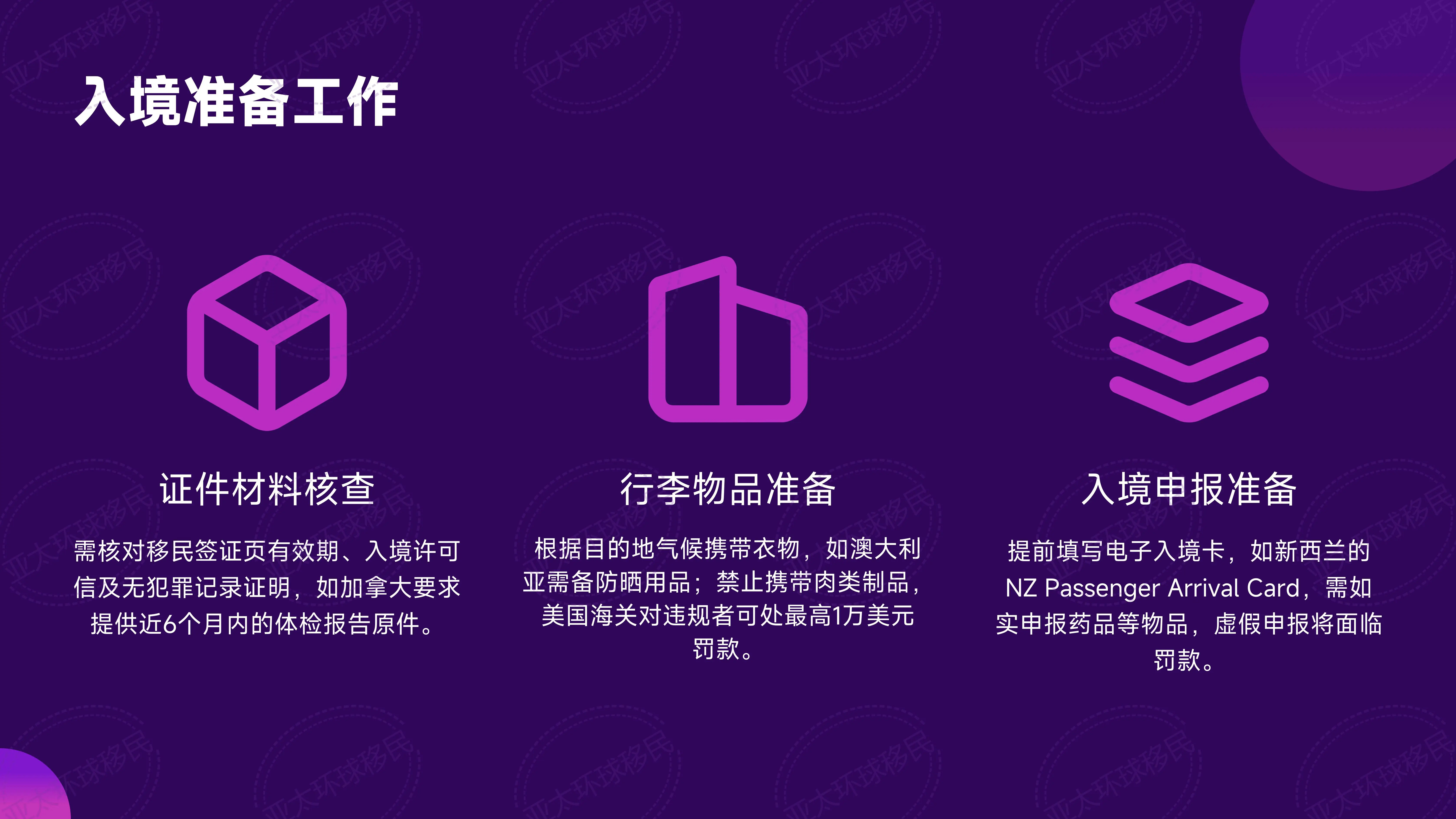 土耳其护照申请美国E-2签证，跳板功能有多强？