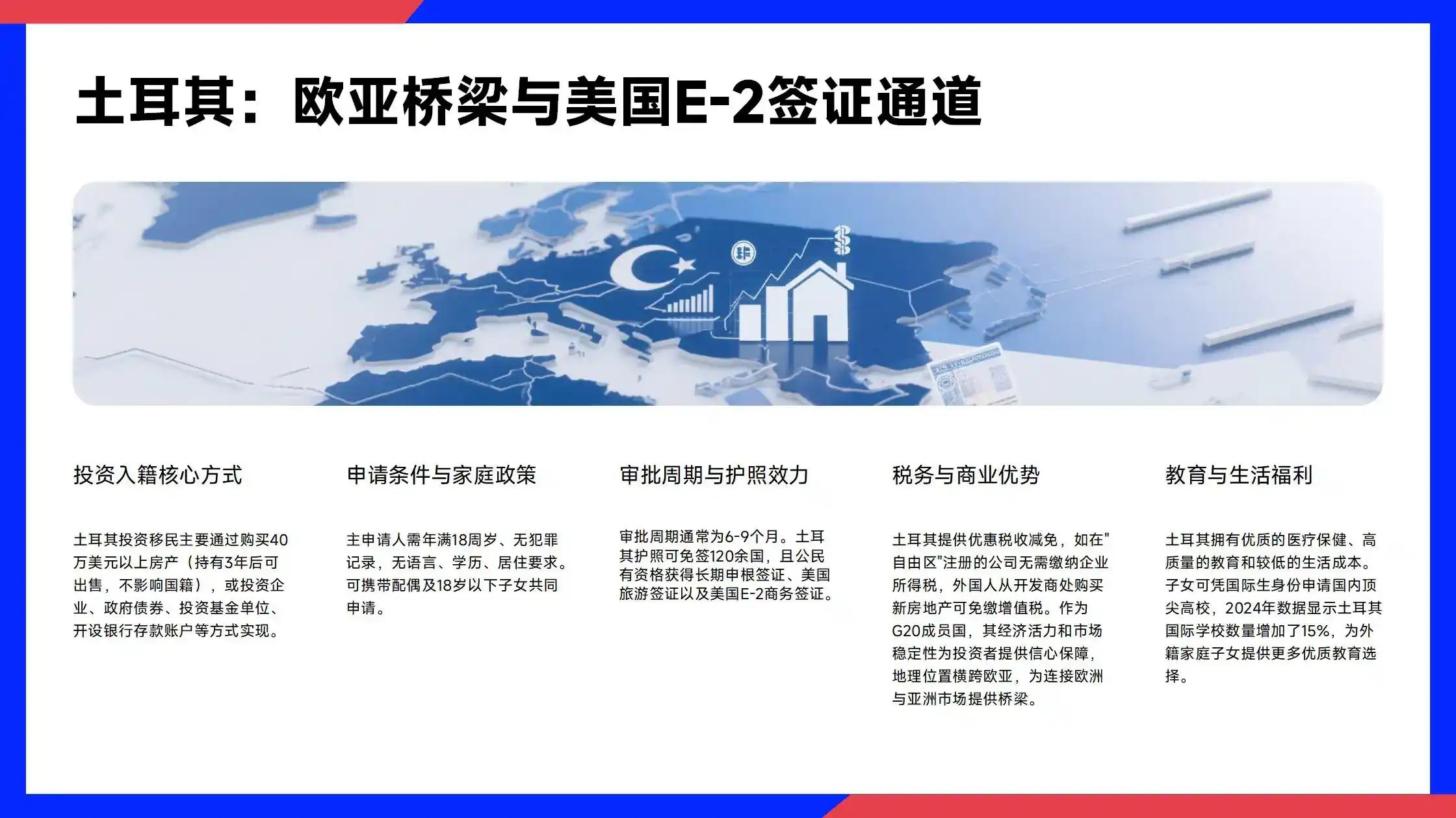 哥斯达黎加社保注册：永居后如何加入公共医疗？