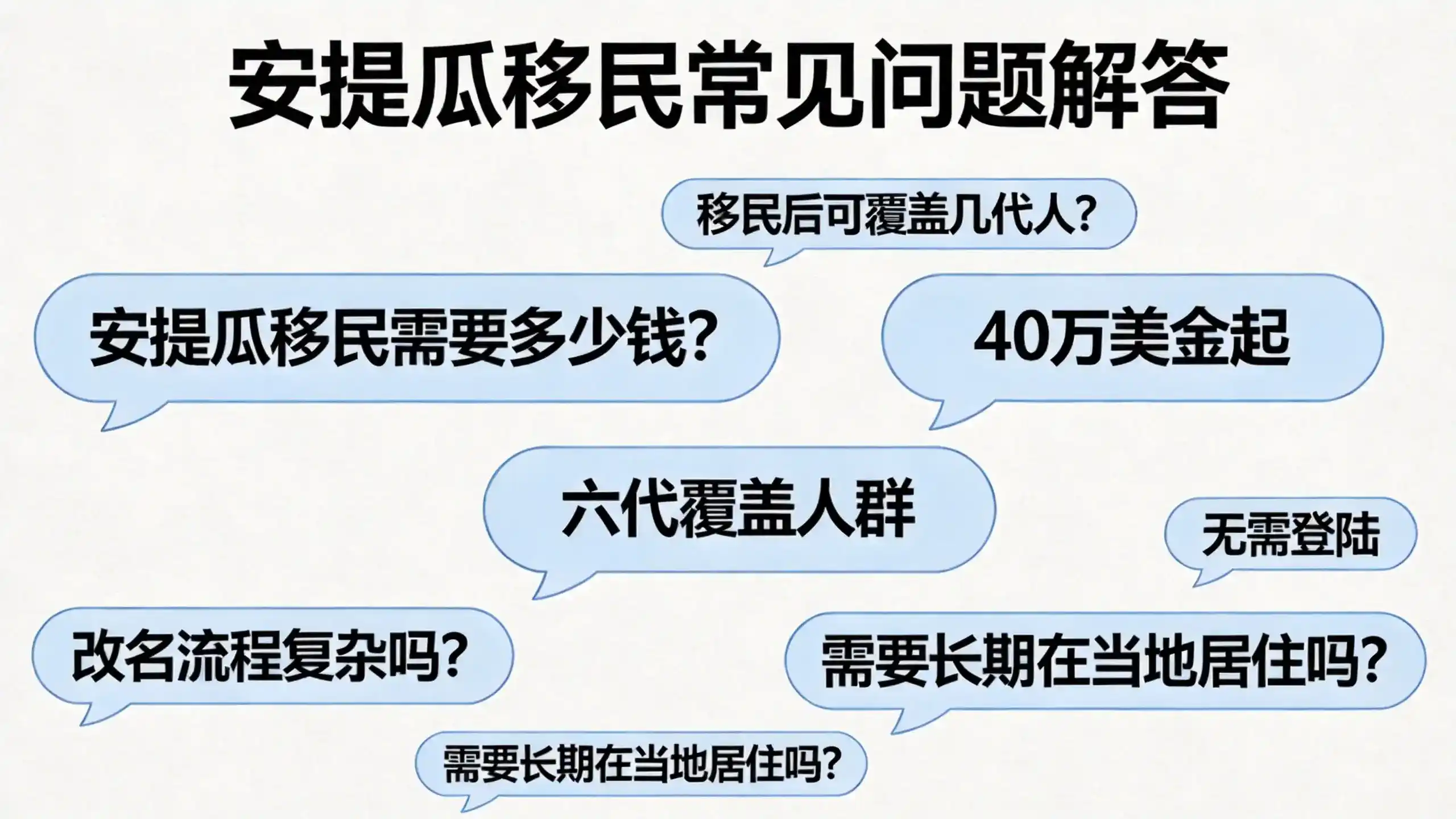 安提瓜捐款移民与企业投资的优势，如何通过综合规划获得全球身份？