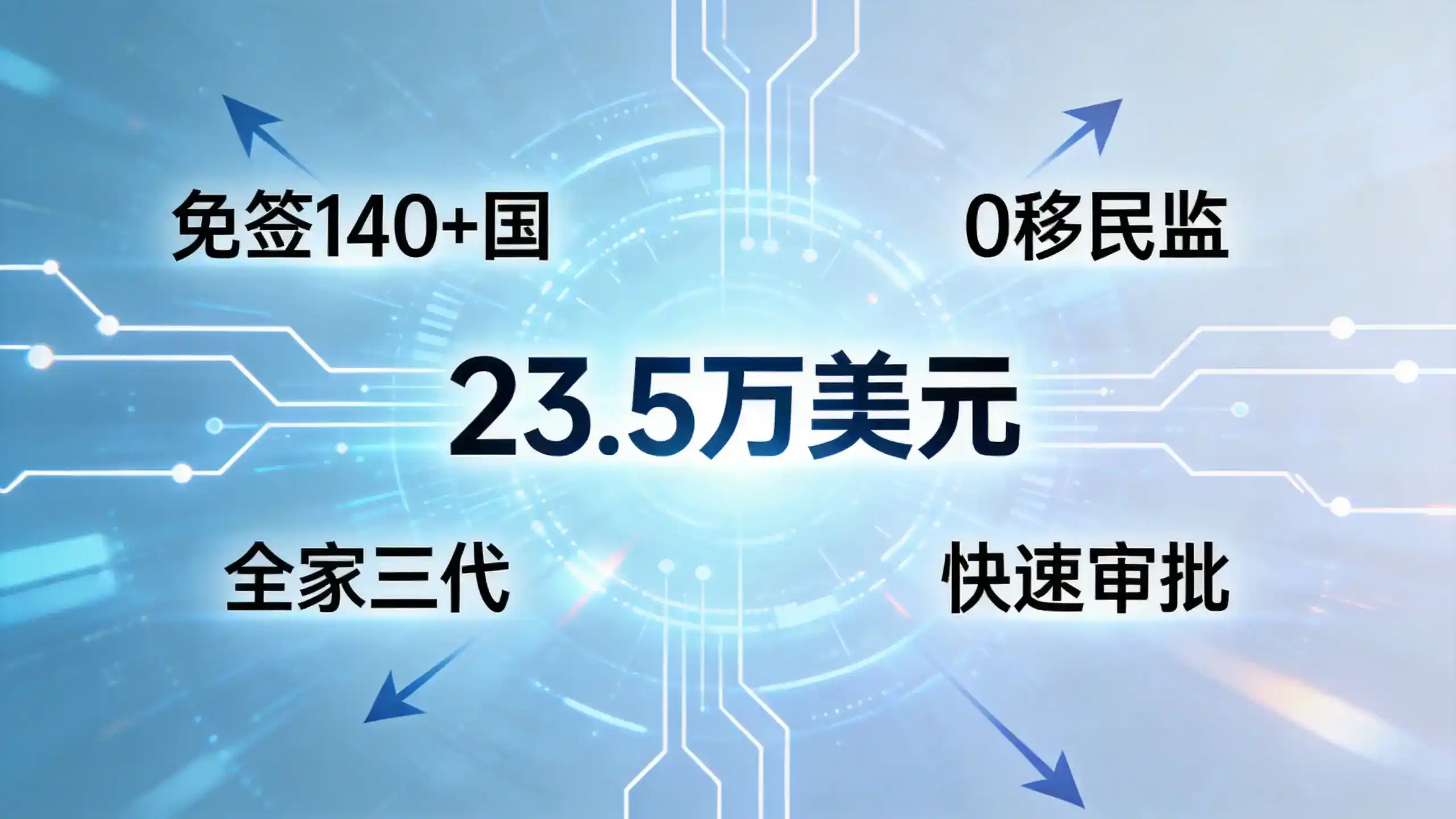 格林纳达E2签证投资门槛二十万美金建议额度