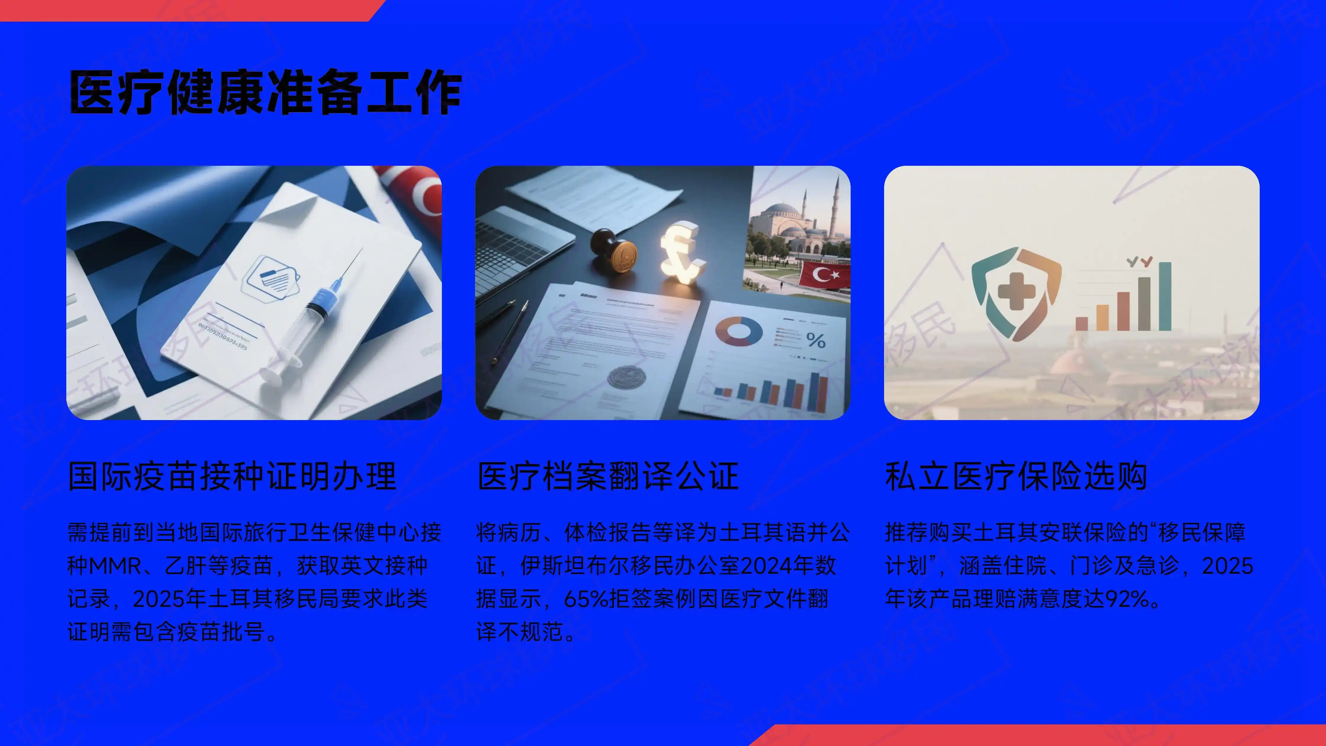 土耳其护照移民费用：40万美元购房，房产如何选择？