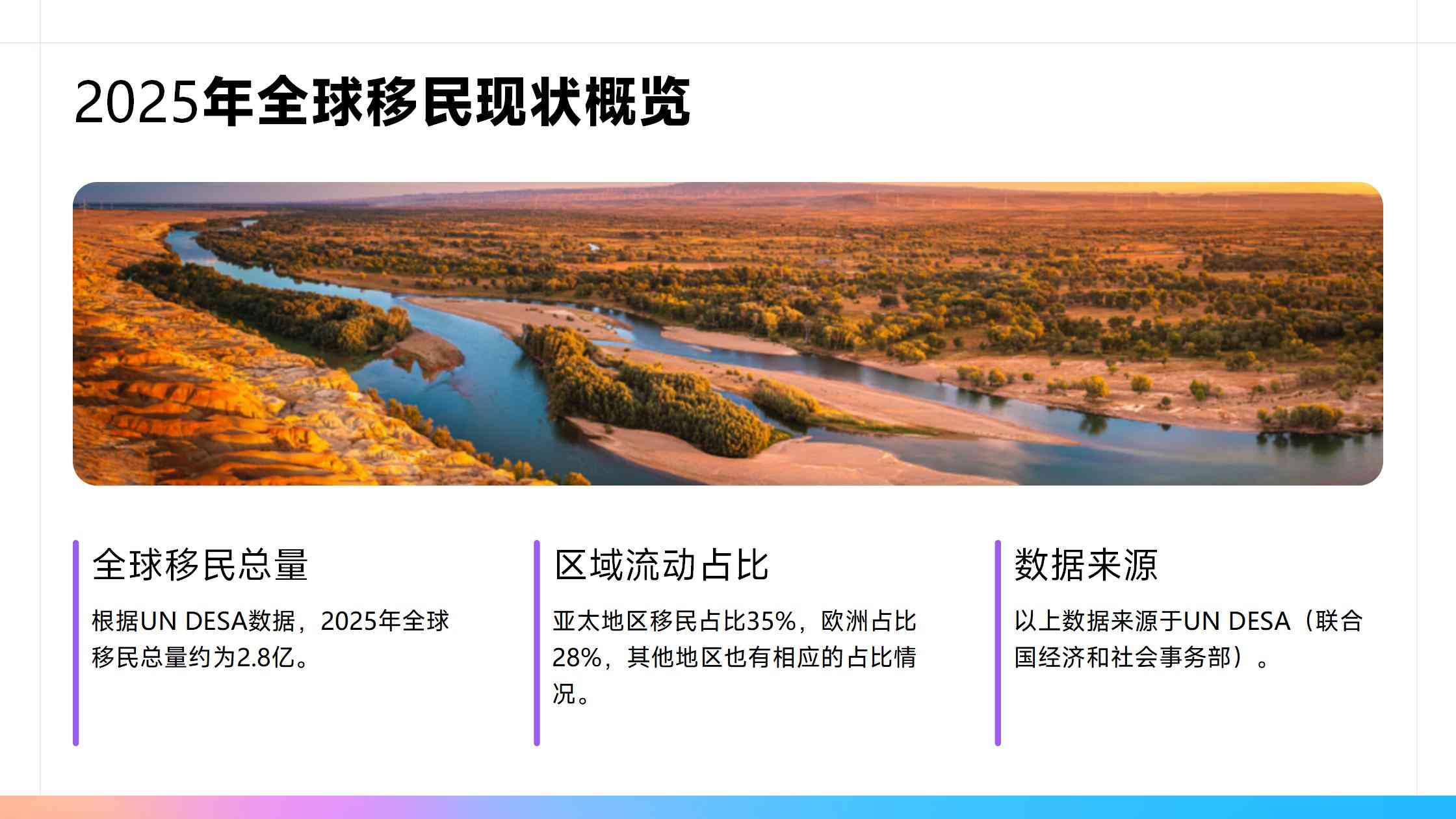 北欧五国（瑞典丹麦挪威芬兰冰岛）工签移民对比