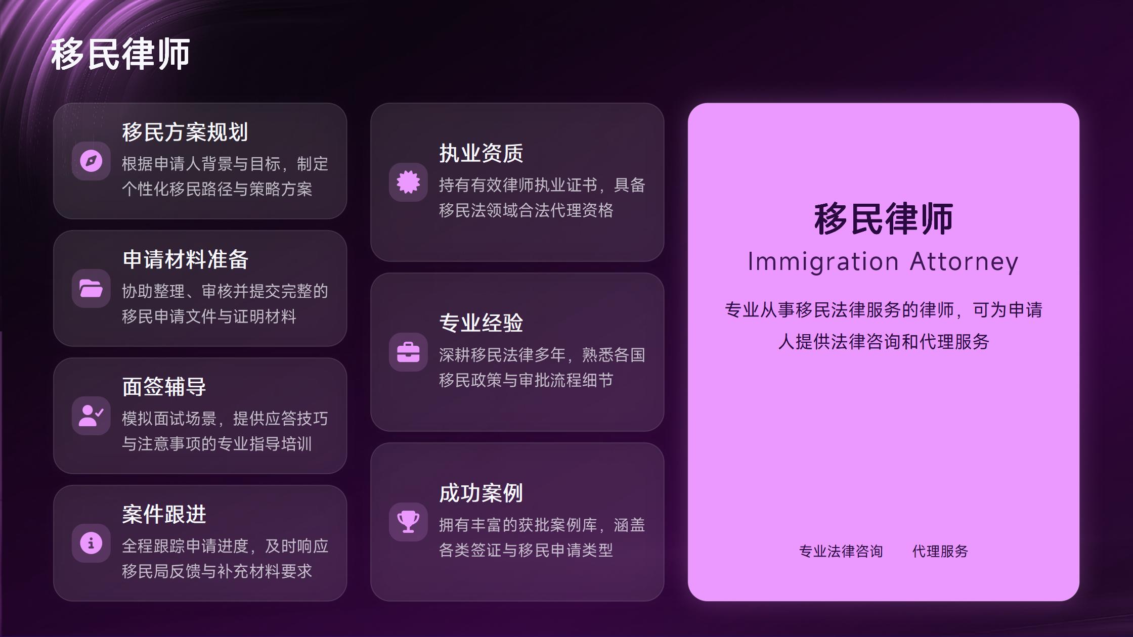 移民美国后的图书馆与社区公共资源：借阅、课程与活动怎么使用