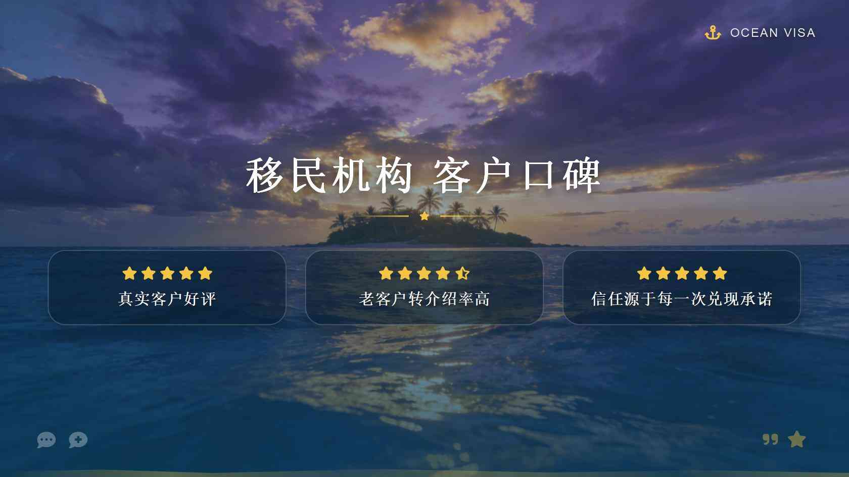 护照