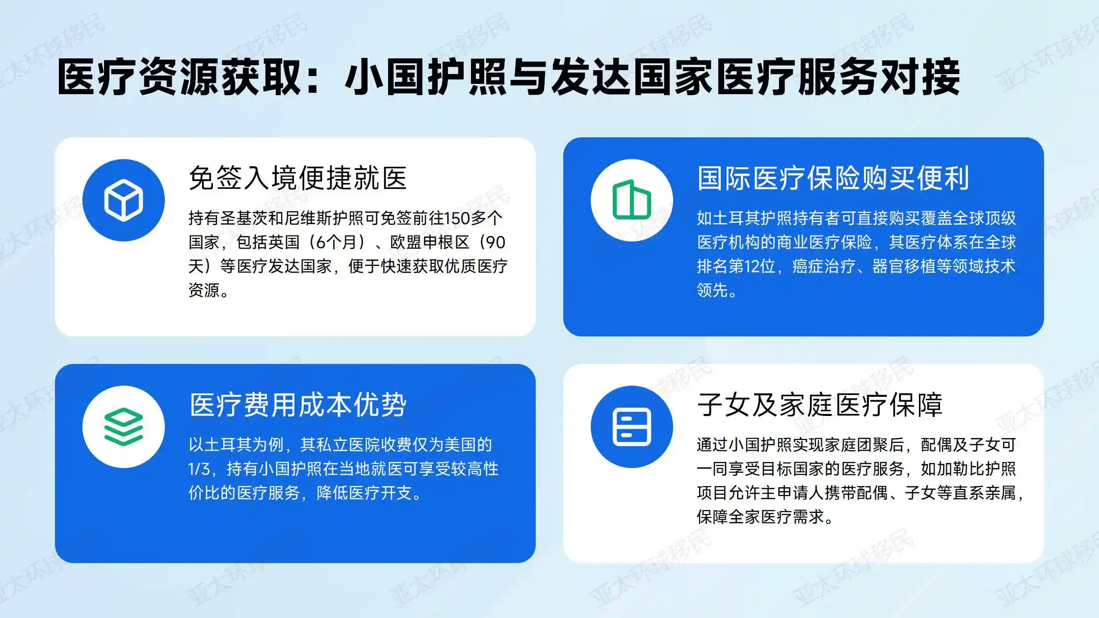 移民律师的核心作用，如何通过20000美金的律师费确保顺利获得国籍？