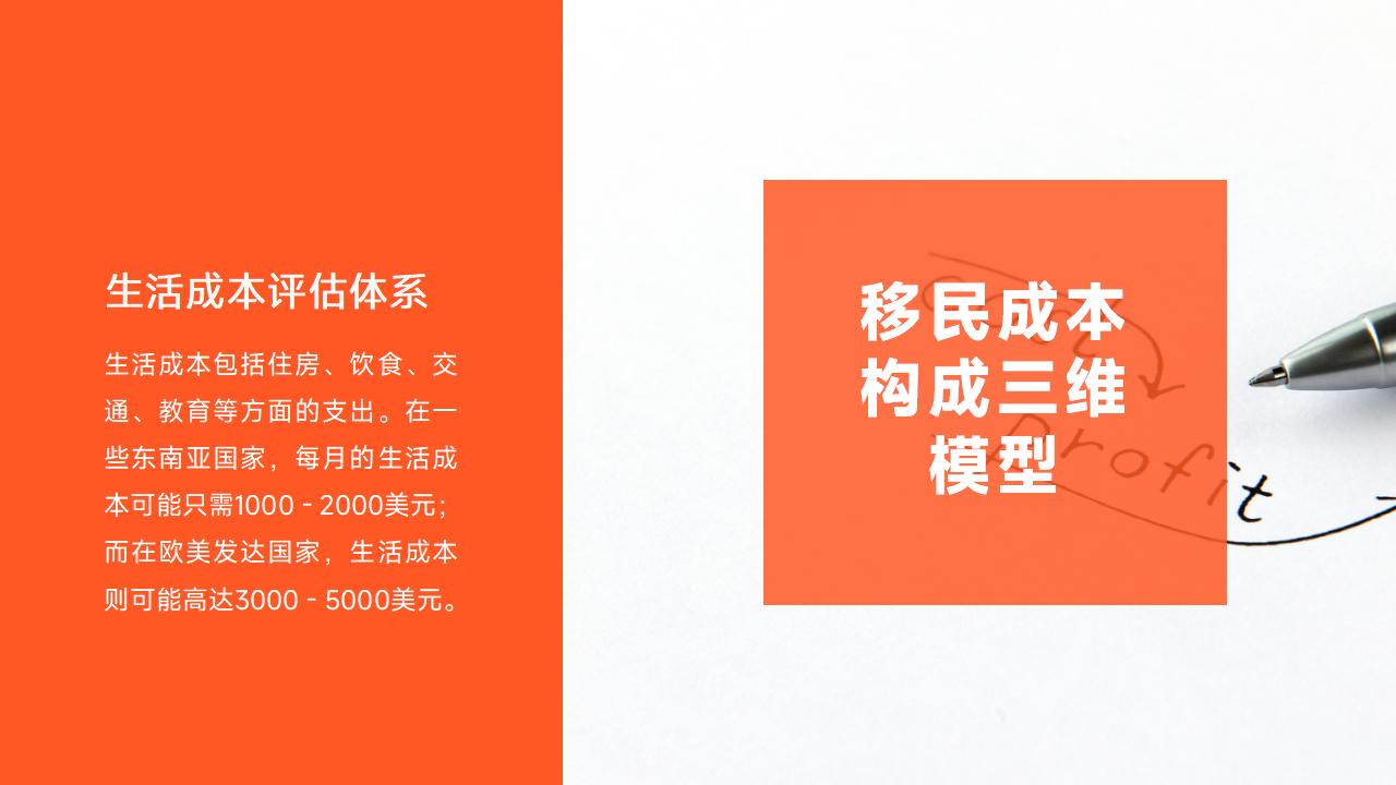 绿卡申请