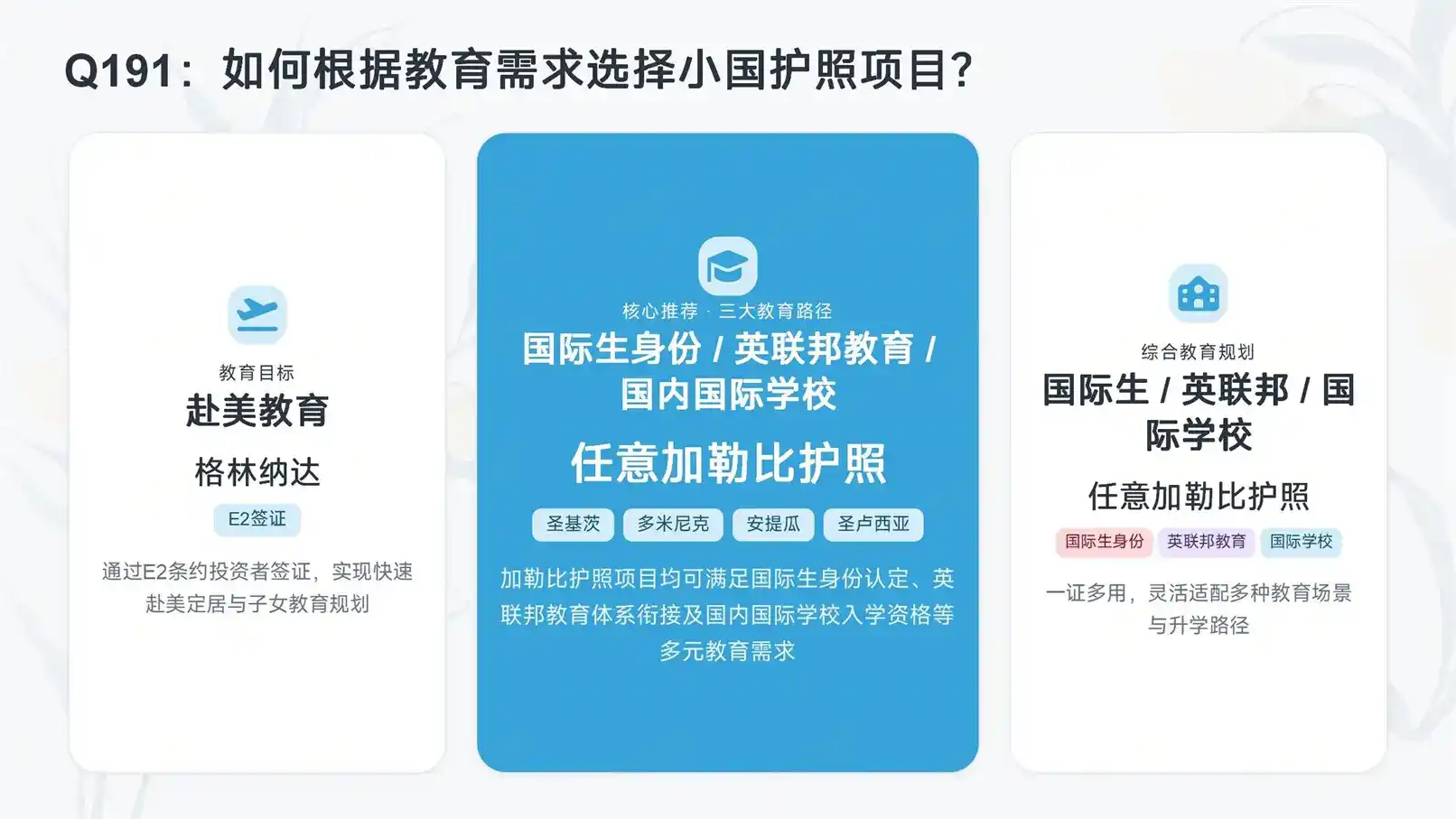 墨西哥移民中介怎么选？居留办理费用、周期与合规移民公司参考