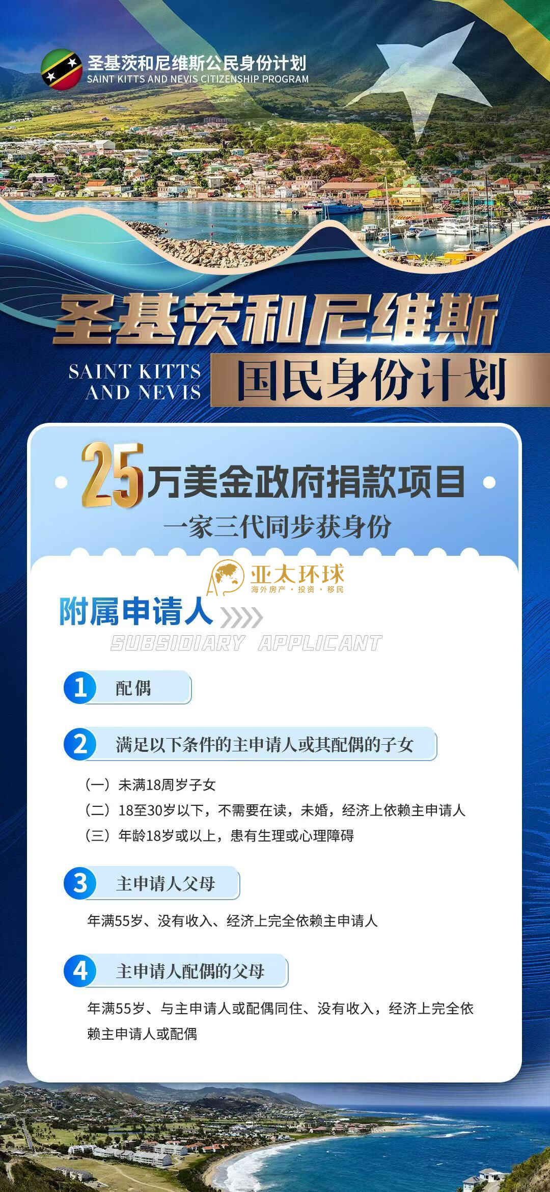 圣基茨移民捐款项目