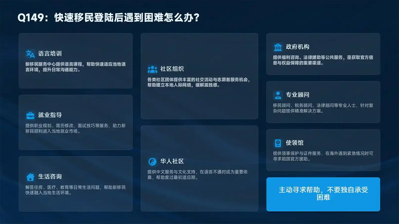 70万人民币！墨西哥存款，1-2个月拿北美跳板永居