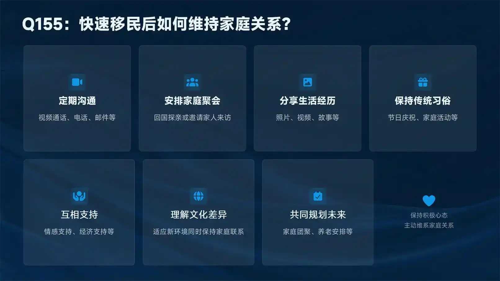 低成本拿绿卡，美国NIW和澳大利亚186雇主担保，哪个更值得入手？