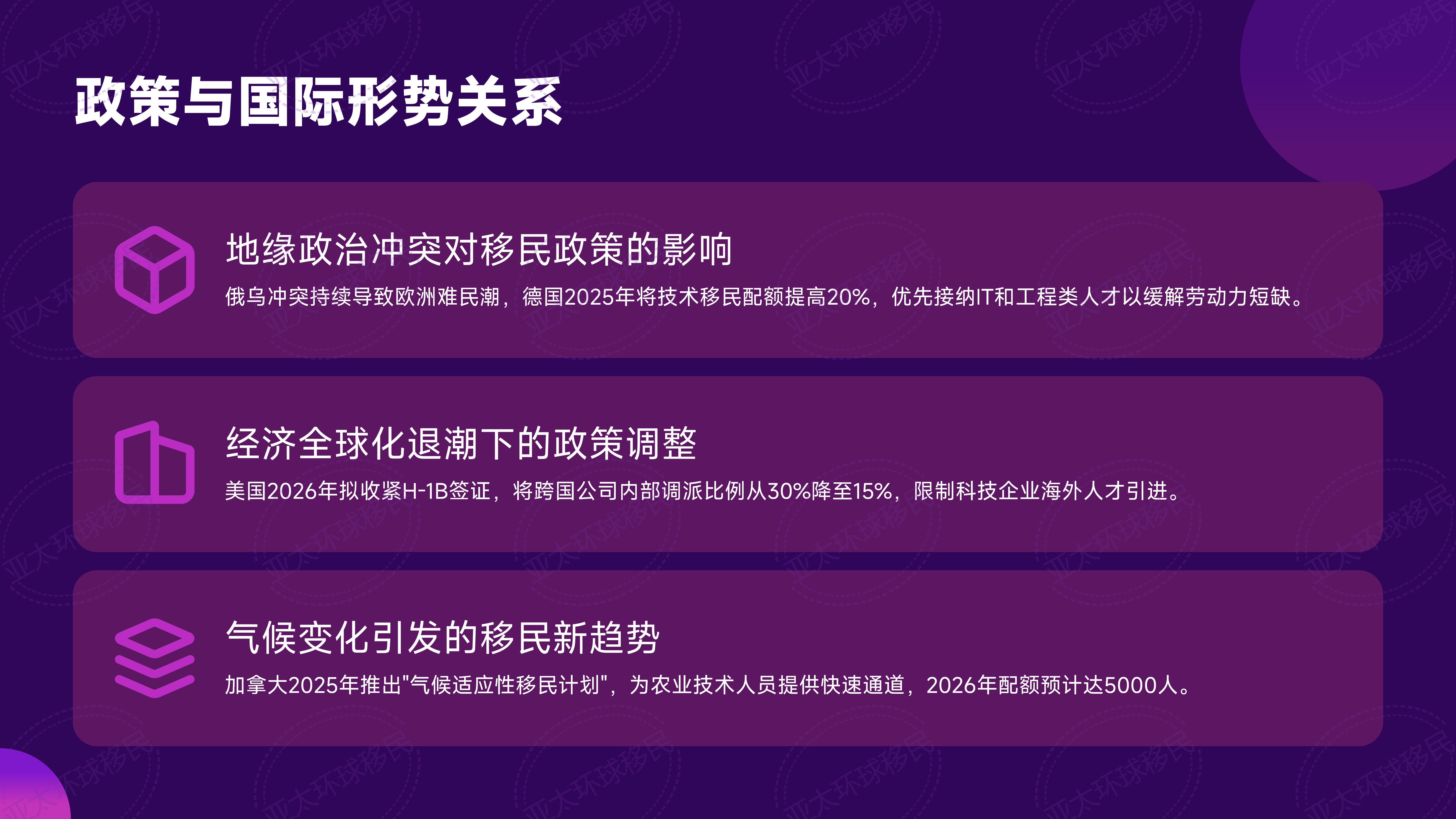 德国欧盟蓝卡申请条件科普