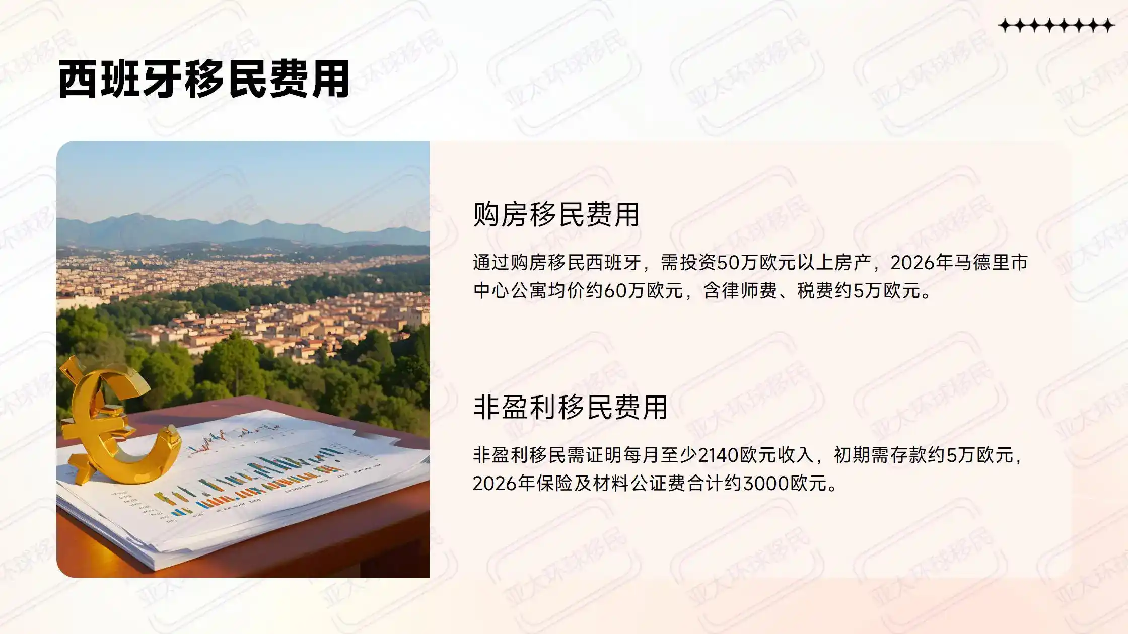 希腊绿卡能就读上海贝赛思国际学校吗？