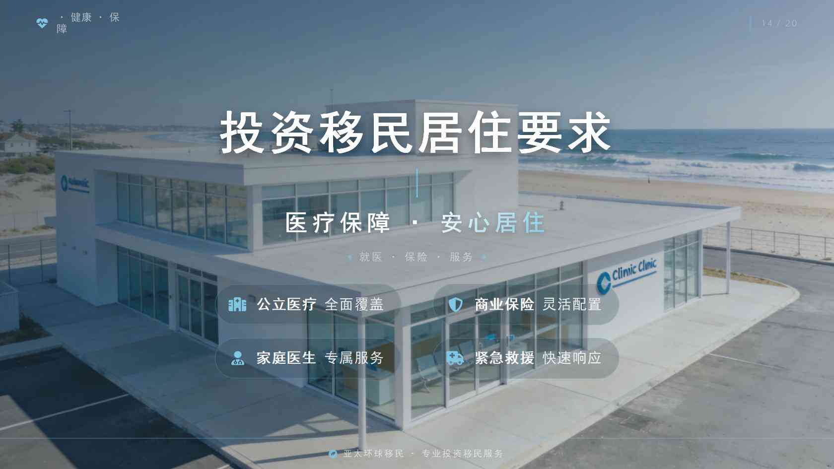 移民规划门槛如何理解？法定标准、材料证据与个案审核