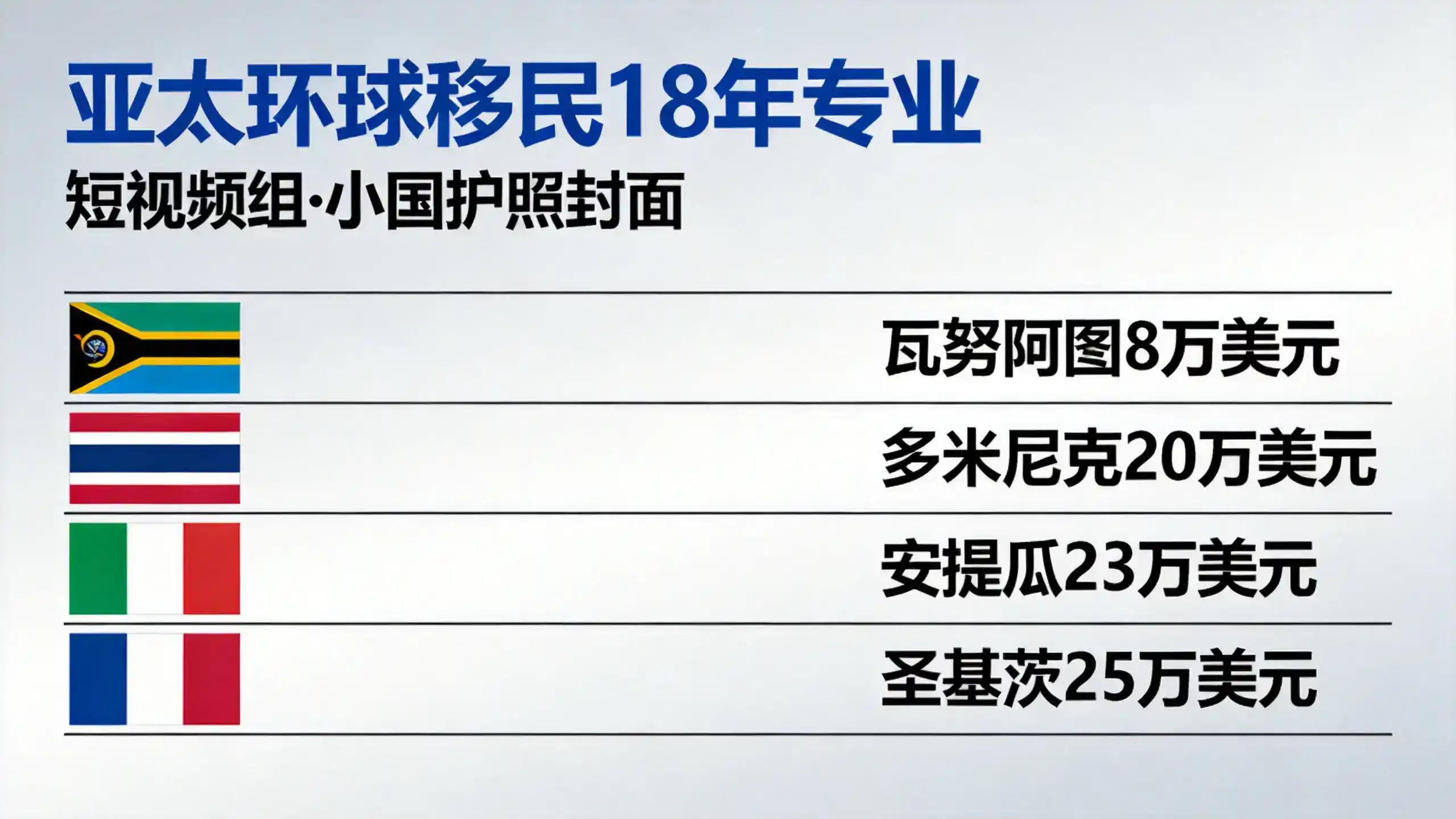 多米尼克移民生活成本，如何在加勒比享受低于美加欧的高性价比居住？