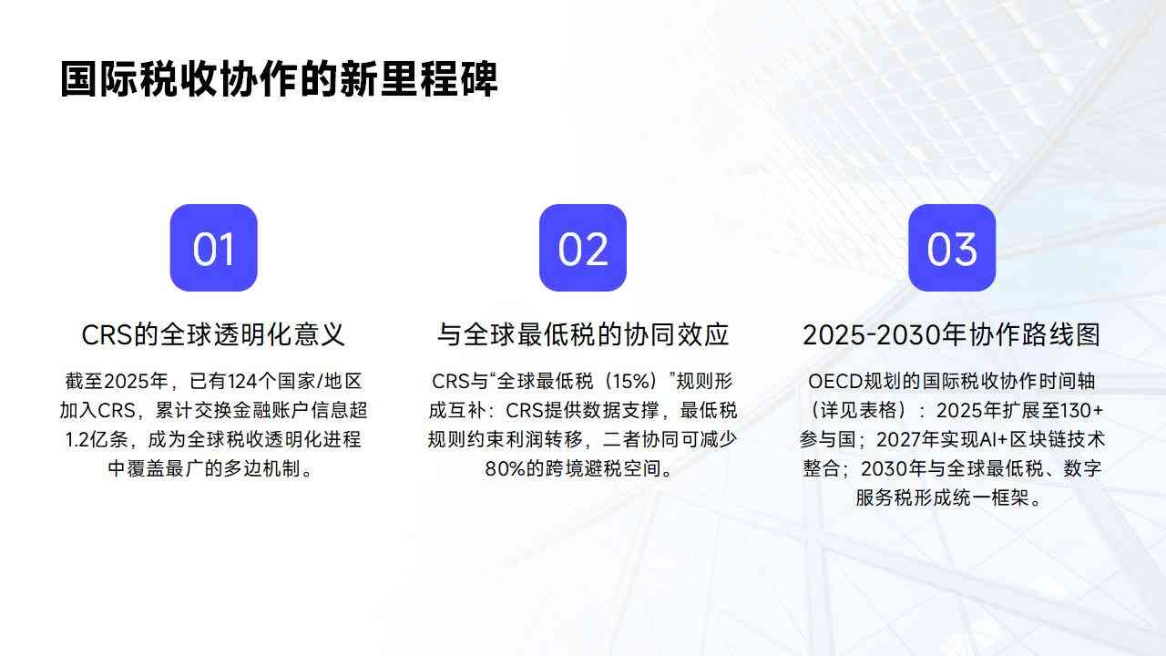 CRS保险公司该怎么样做好信息申报准备